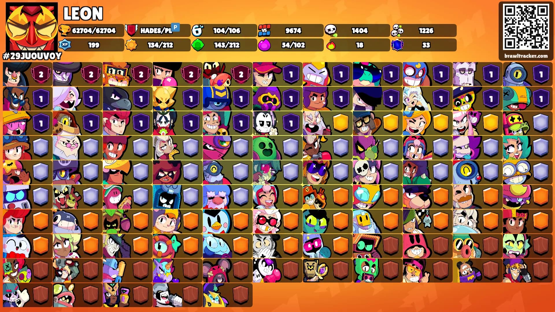 LEON's Ranks