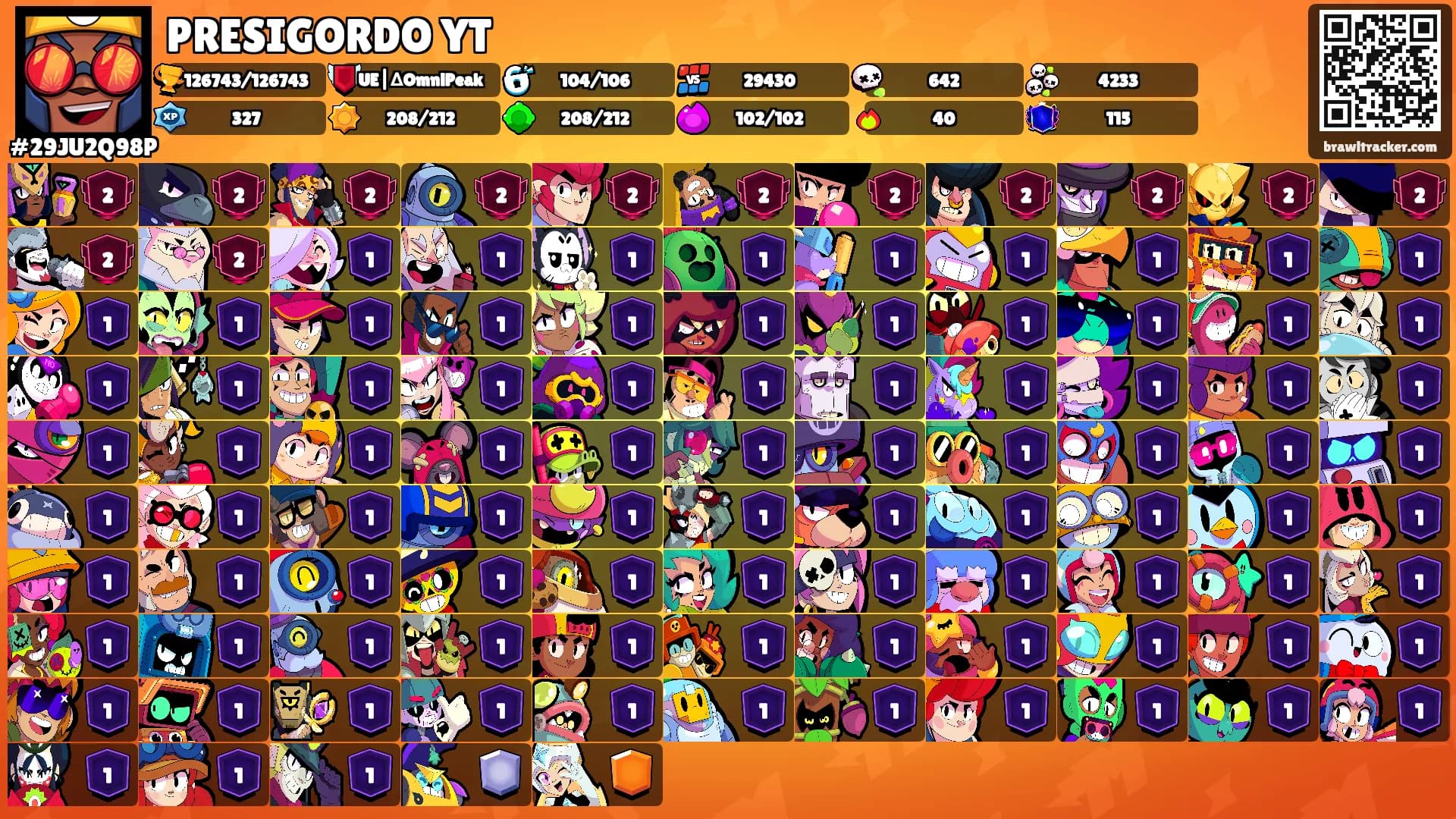 PRESIGORDO YT's Ranks