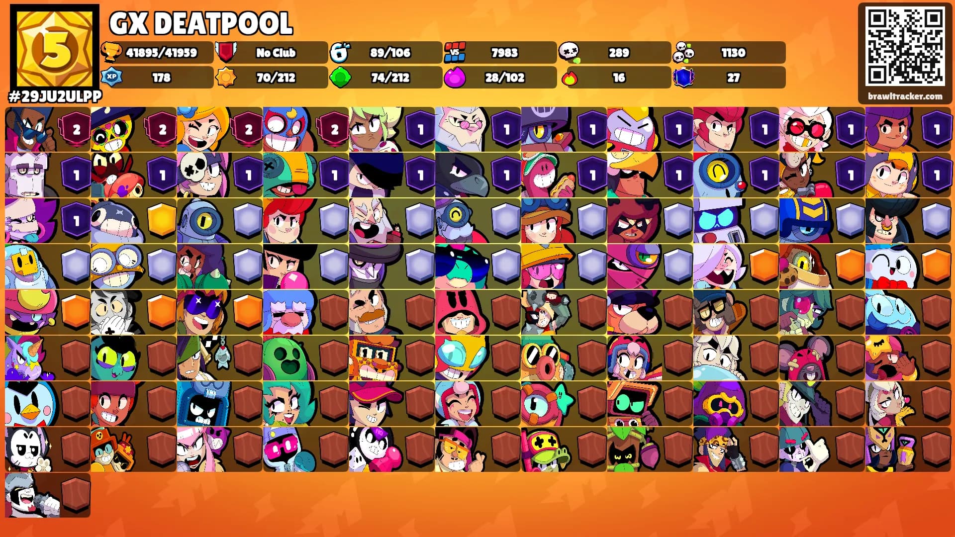 GX DEATPOOL's Ranks