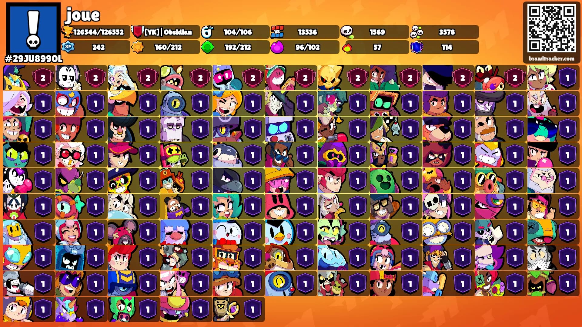 joue's Ranks