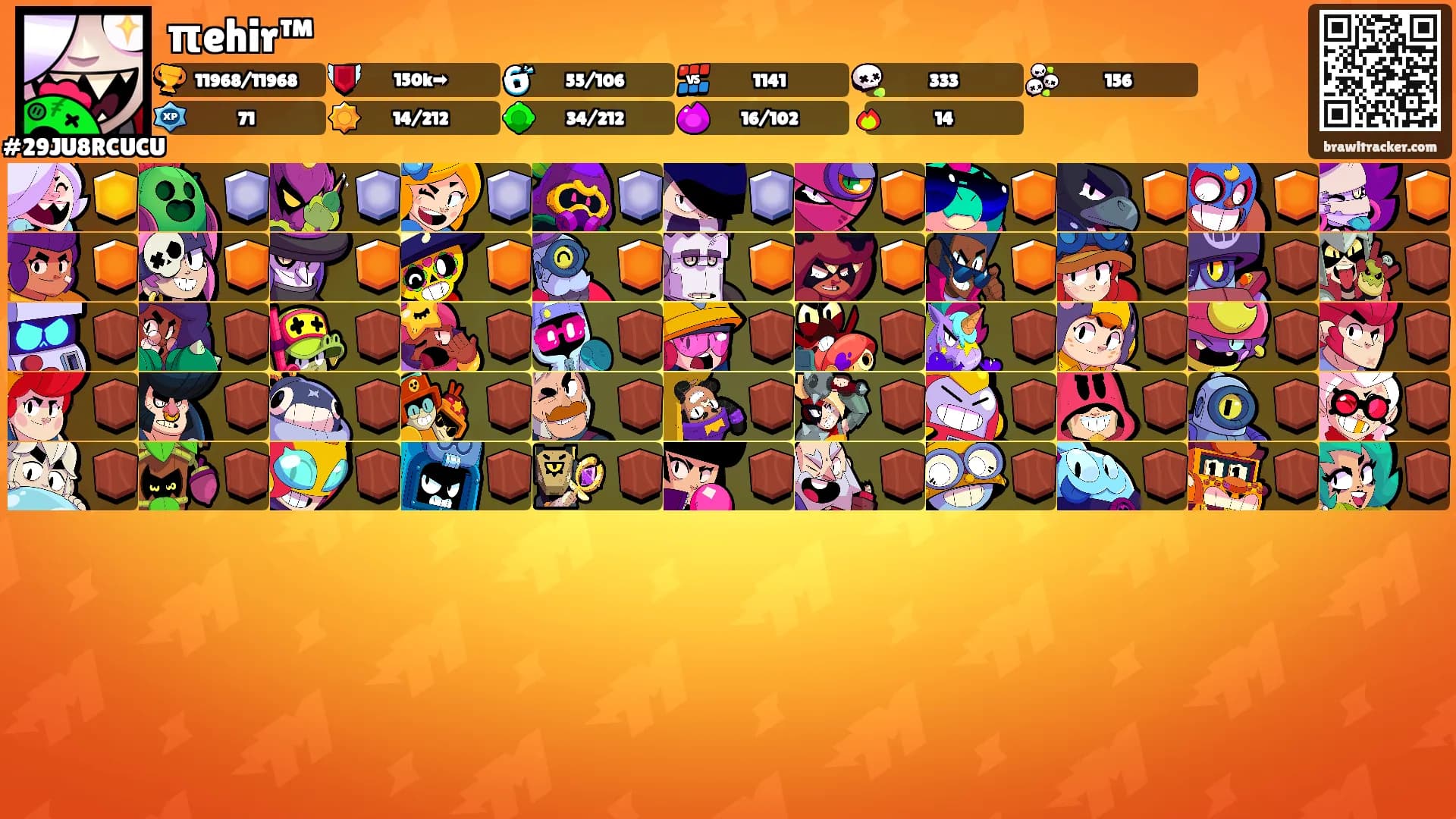 πehir™'s Ranks
