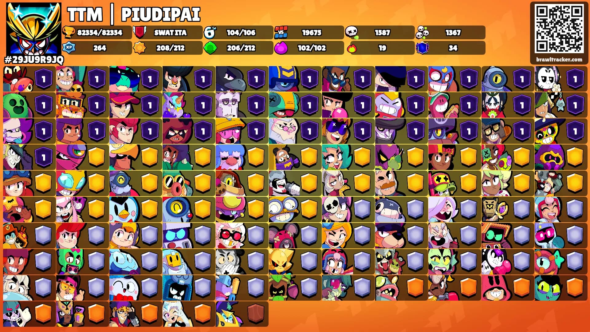 TTM | PIUDIPAI's Ranks