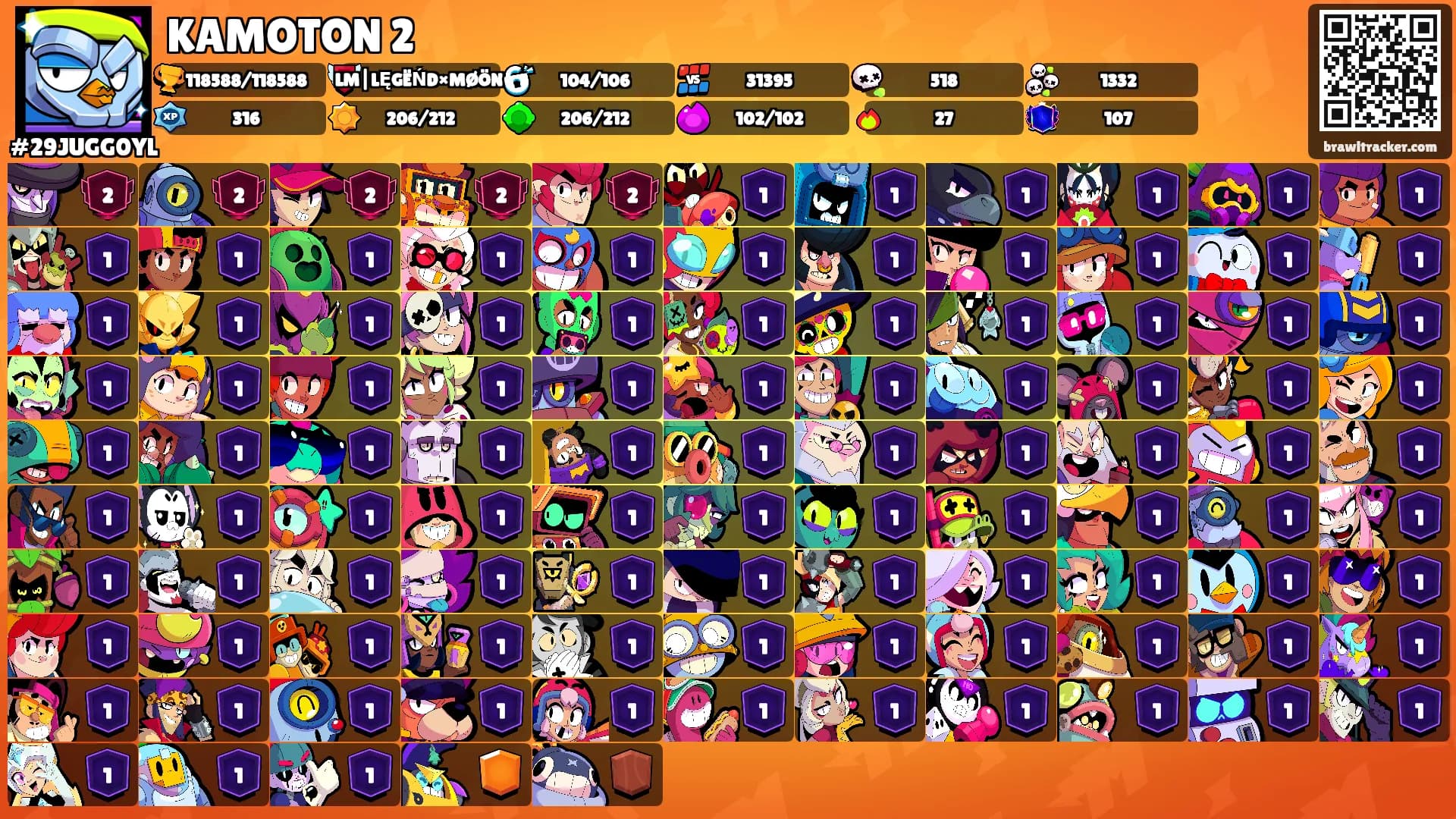 KAMOTON 2's Ranks