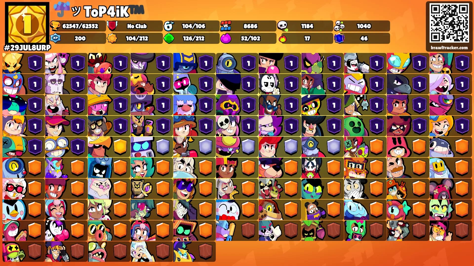 ☔️ッToP4iK™️'s Ranks