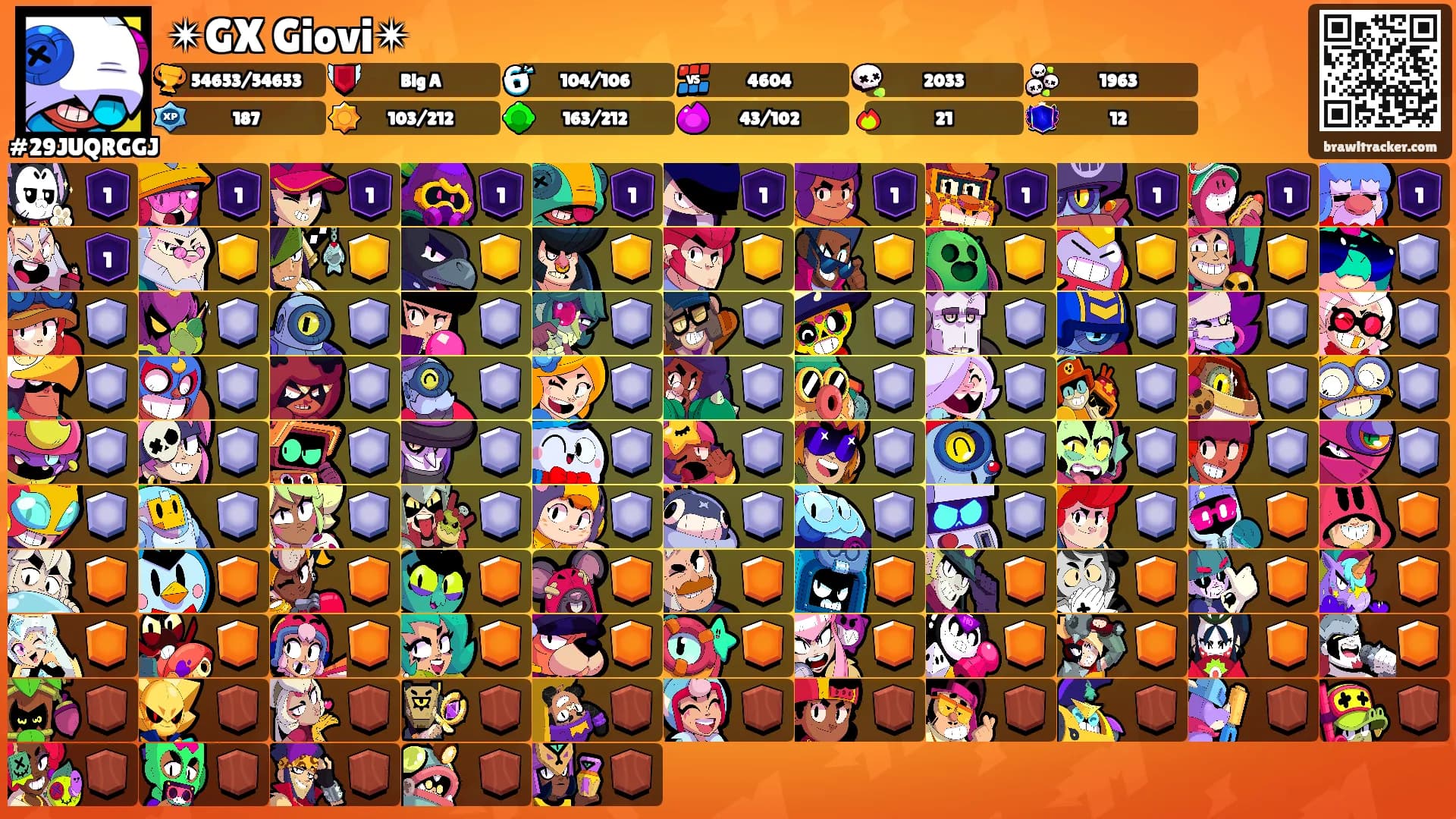 ✴GX Giovi✴'s Ranks