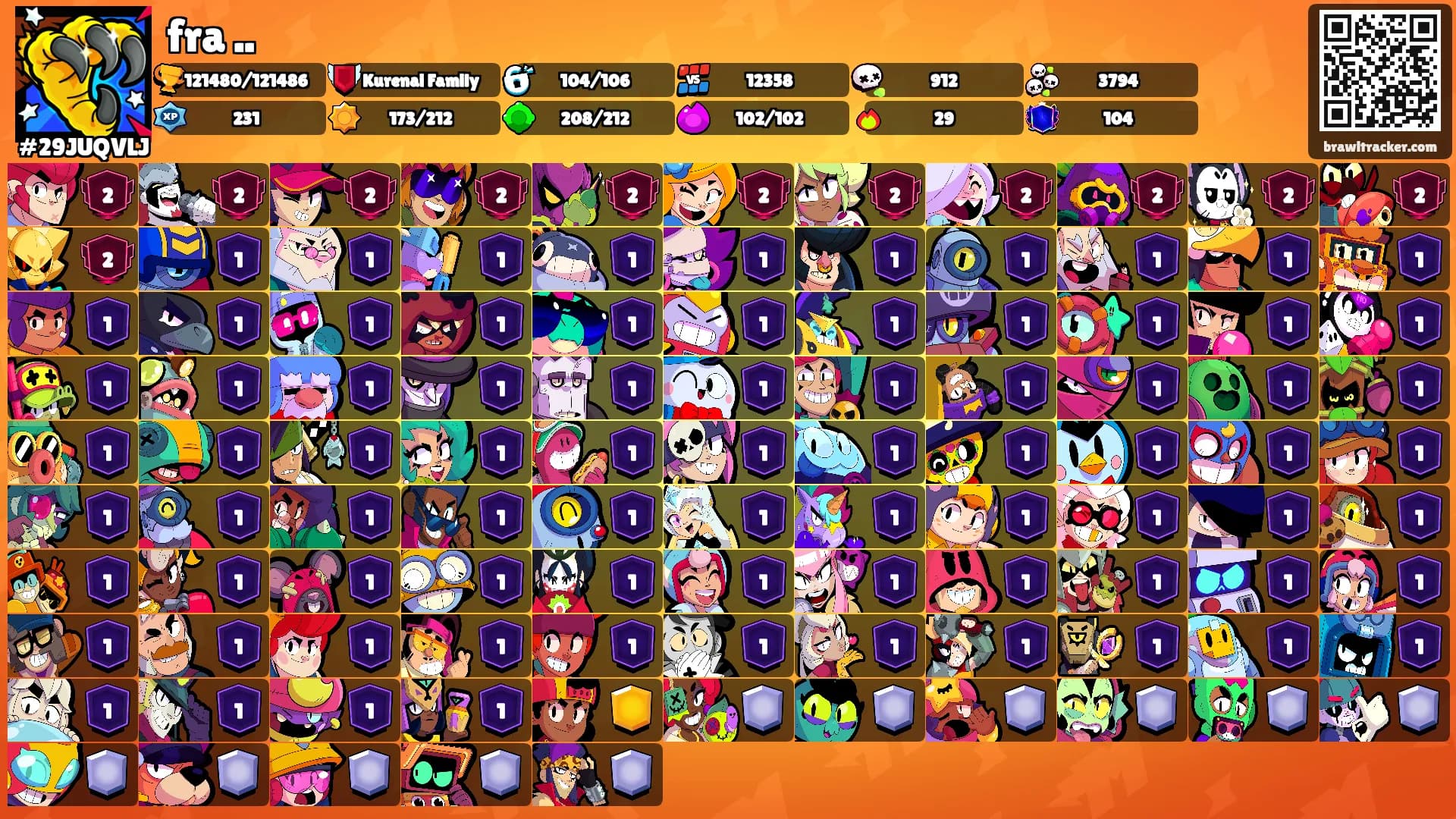fra ..'s Ranks