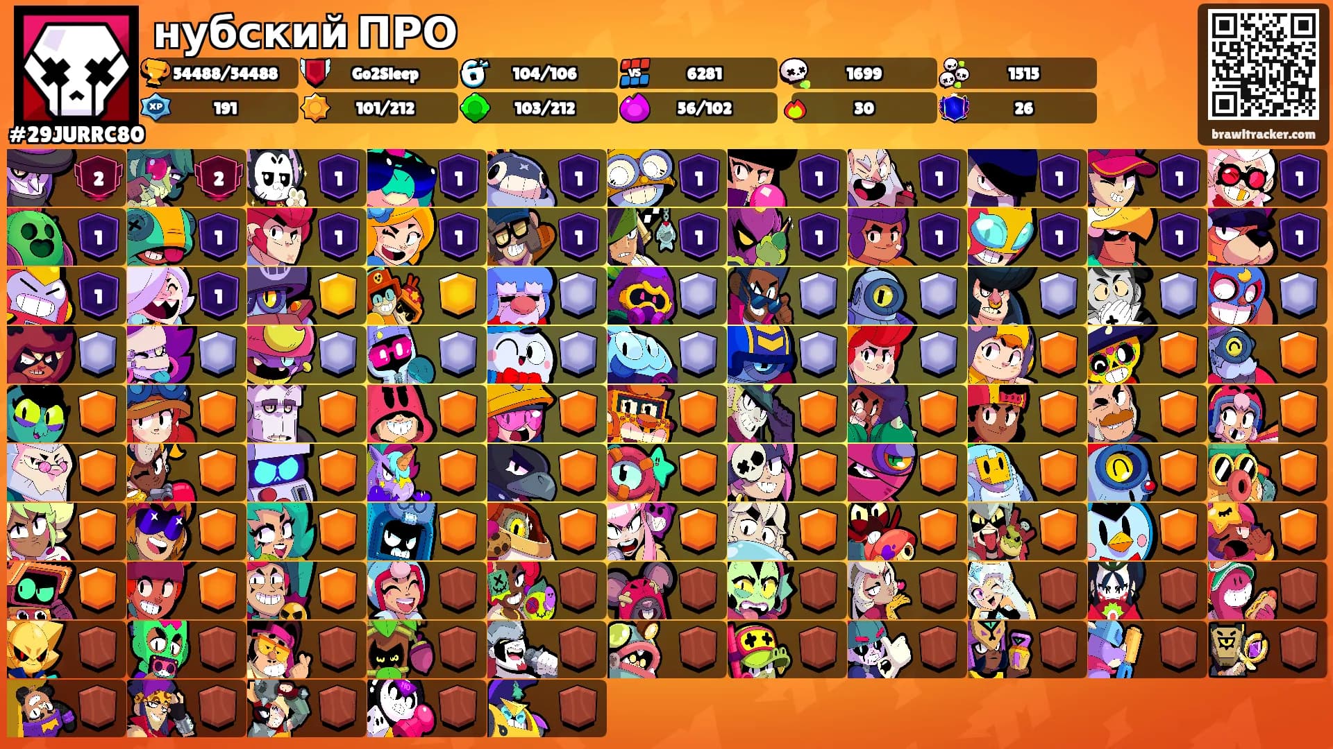 нубский ПРО's Ranks