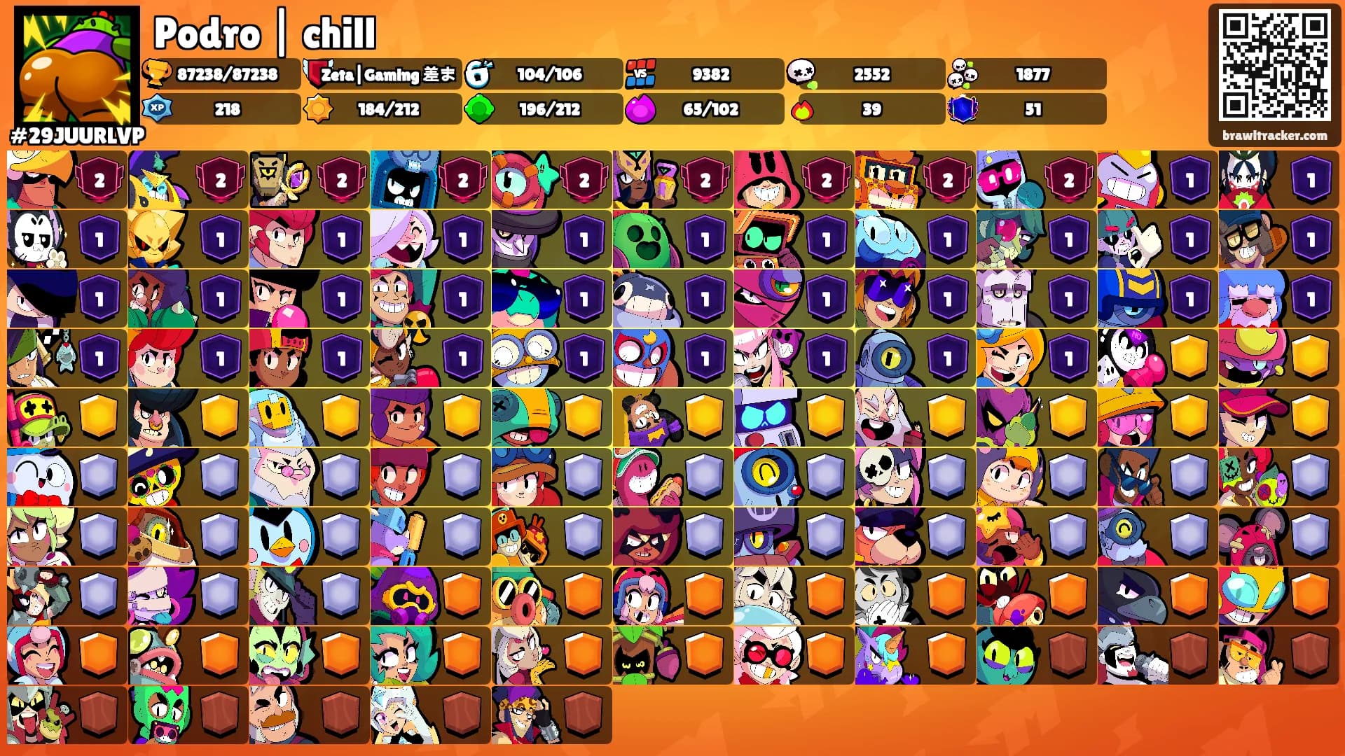 Podro | chill's Ranks