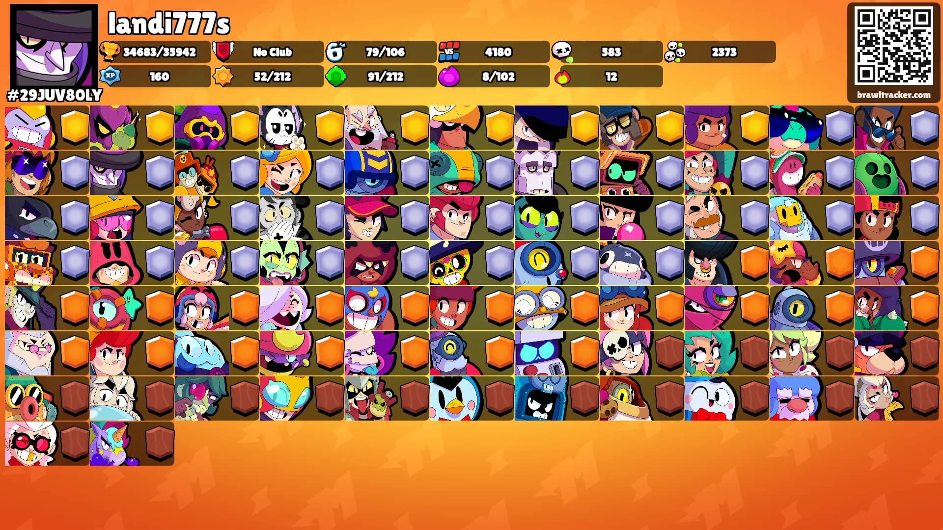 landi777s's Ranks