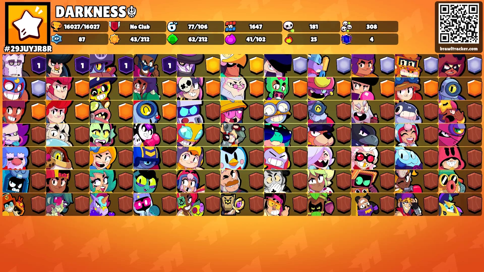 DARKNESS☬'s Ranks
