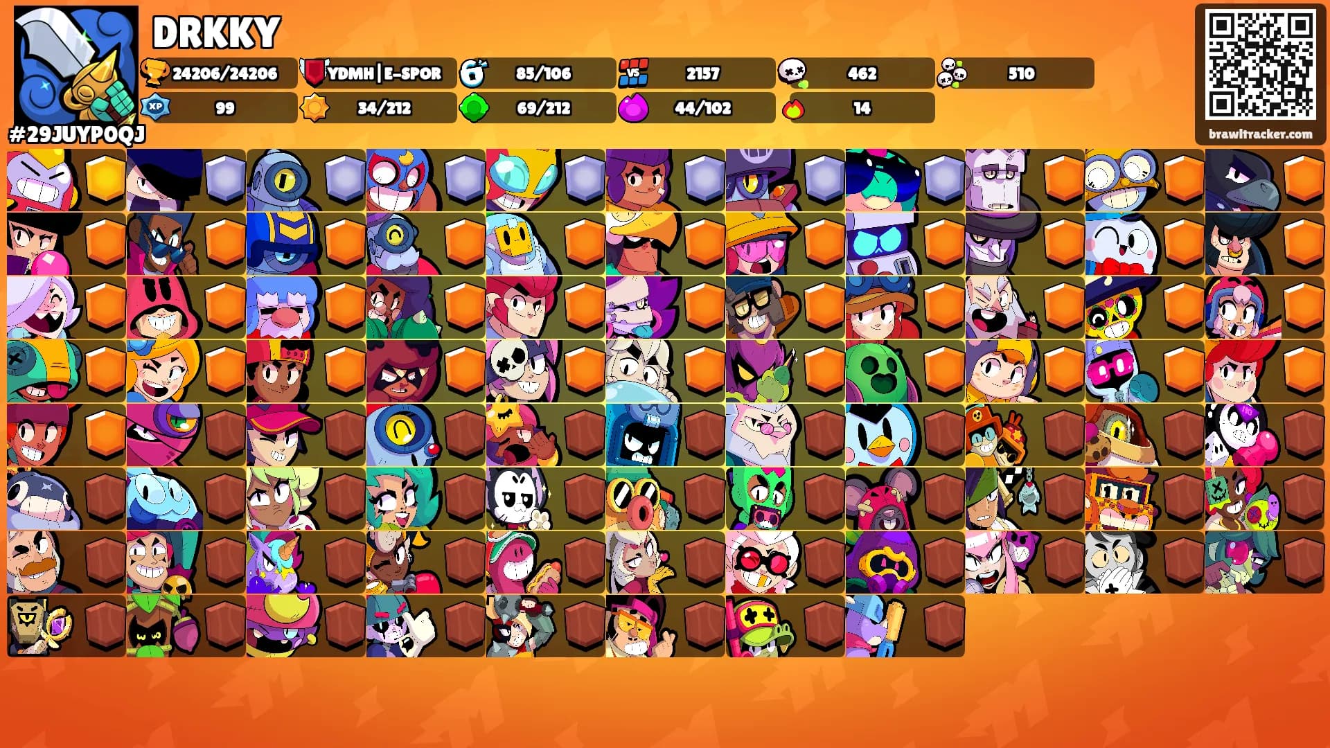 DRKKY's Ranks