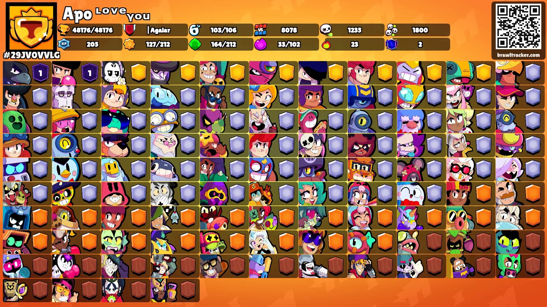 Apo ᶫᵒᵛᵉᵧₒᵤ's Ranks