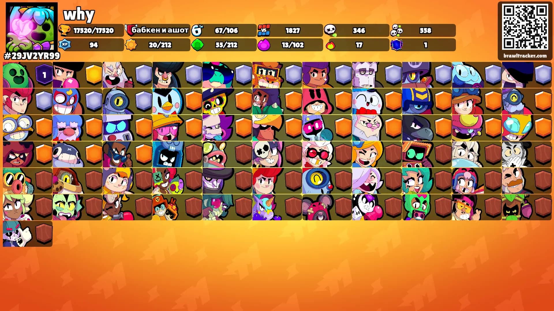 why's Ranks