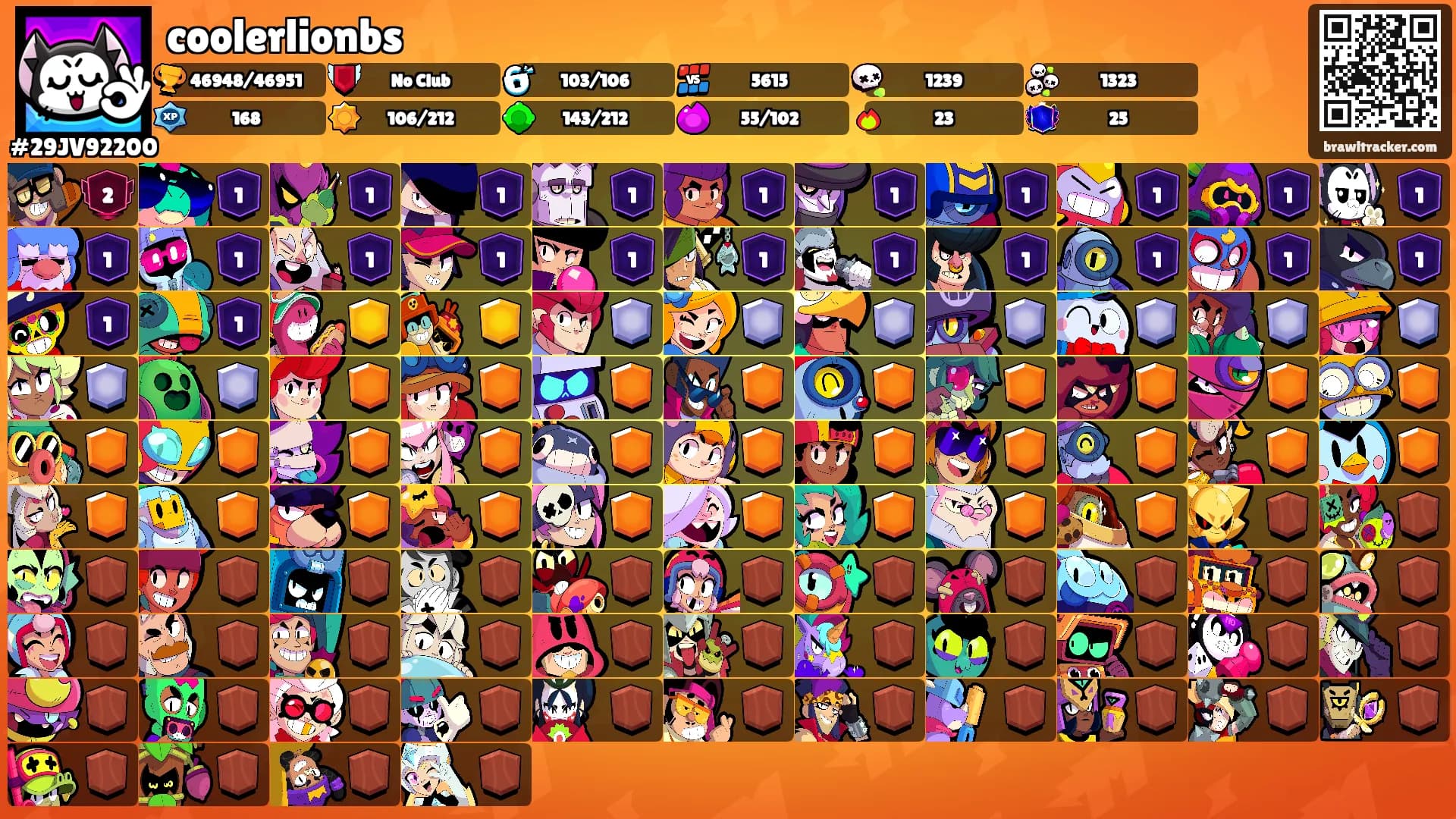 coolerlionbs's Ranks