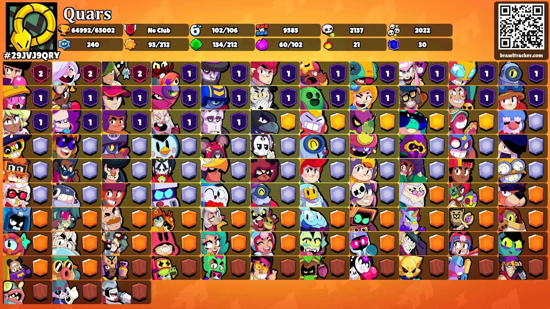 𝐐𝐮𝐚𝐫𝐬's Ranks