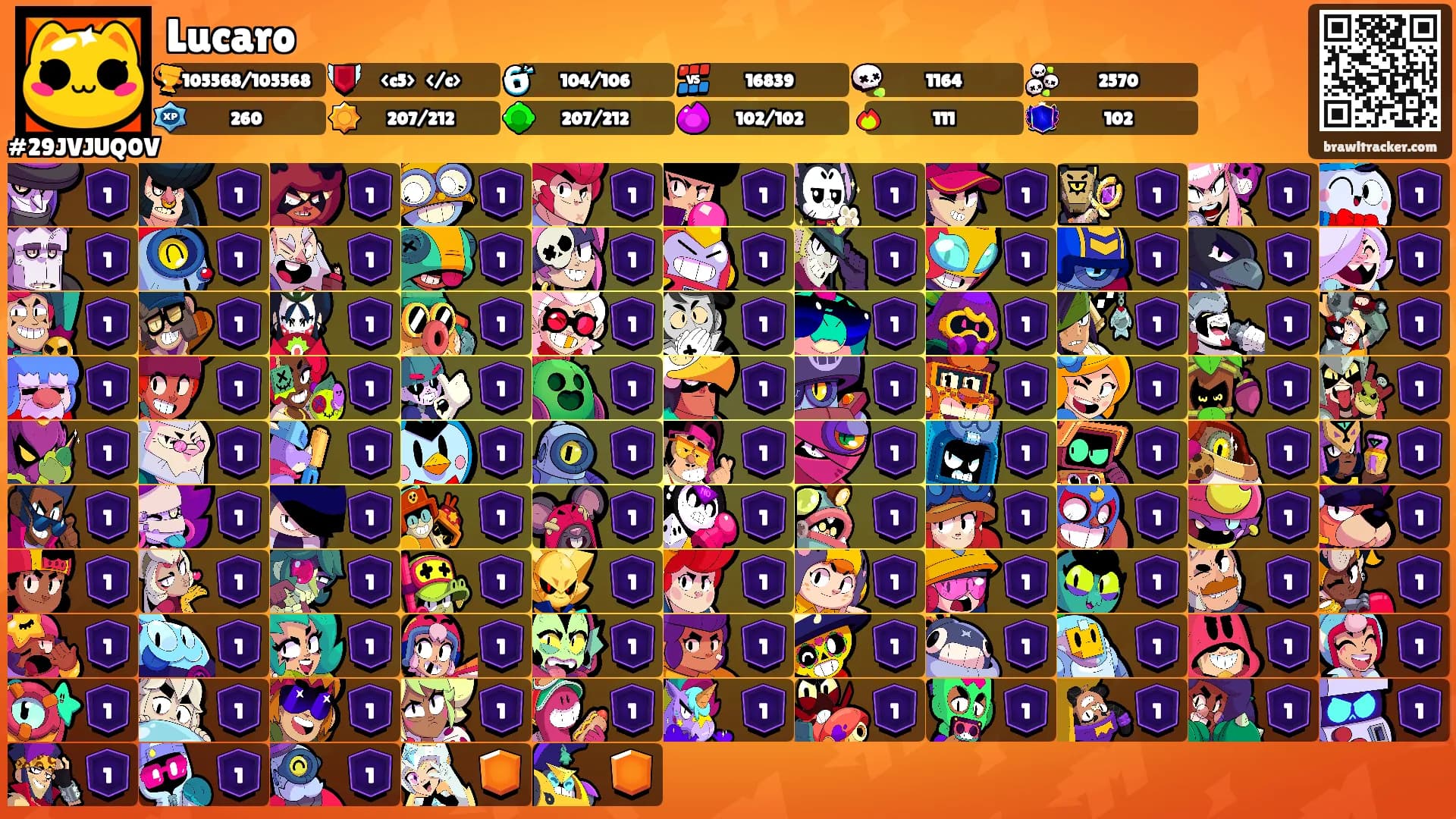 Lucaro's Ranks