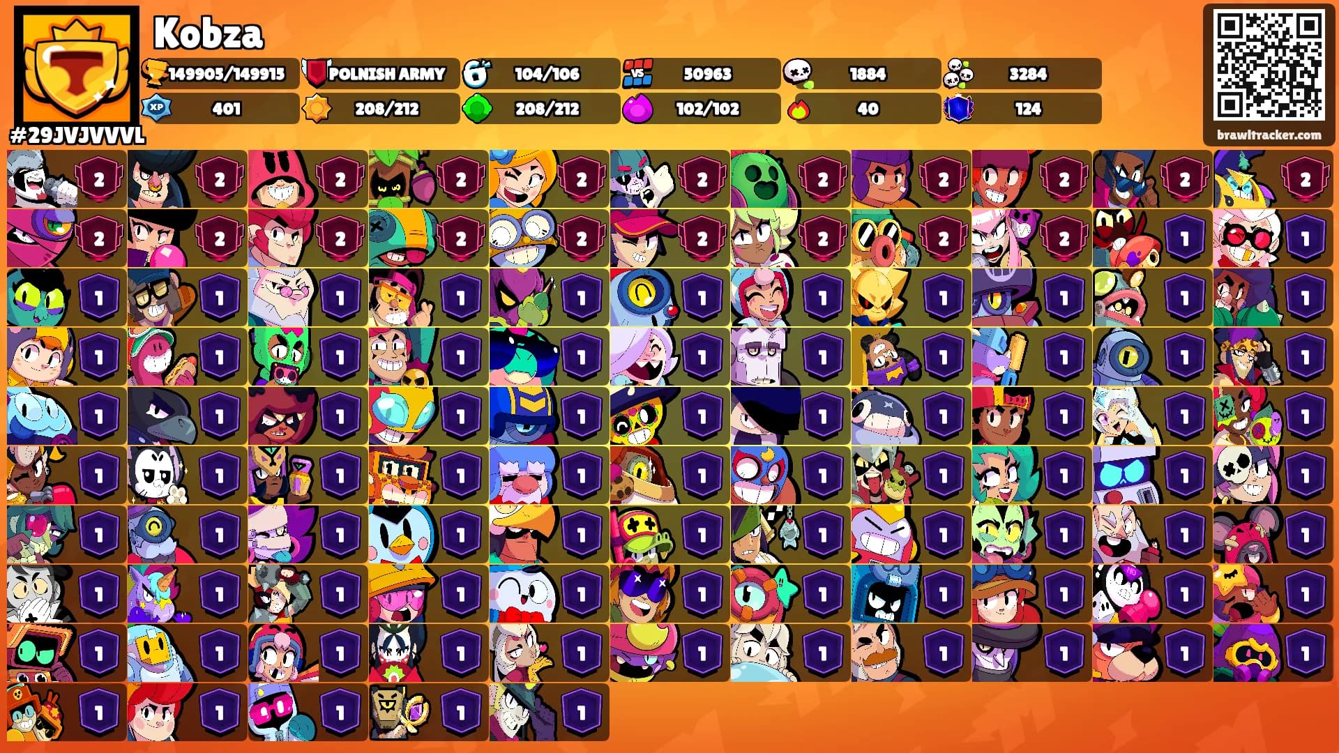 Kobza's Ranks