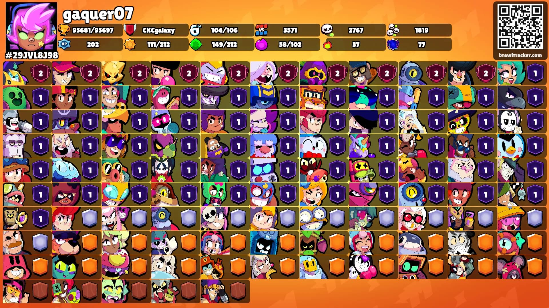 gaquer07's Ranks
