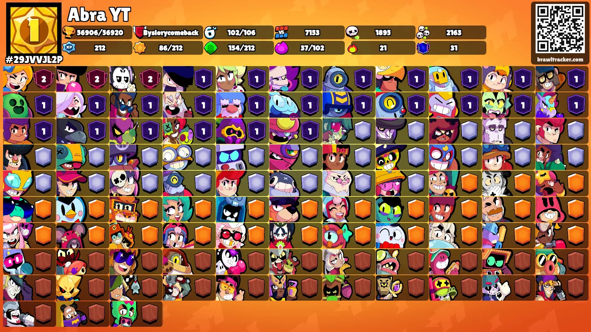 Abra YT's Ranks