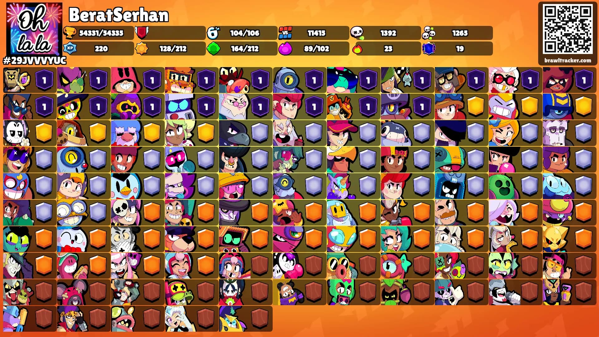 BeratSerhan's Ranks