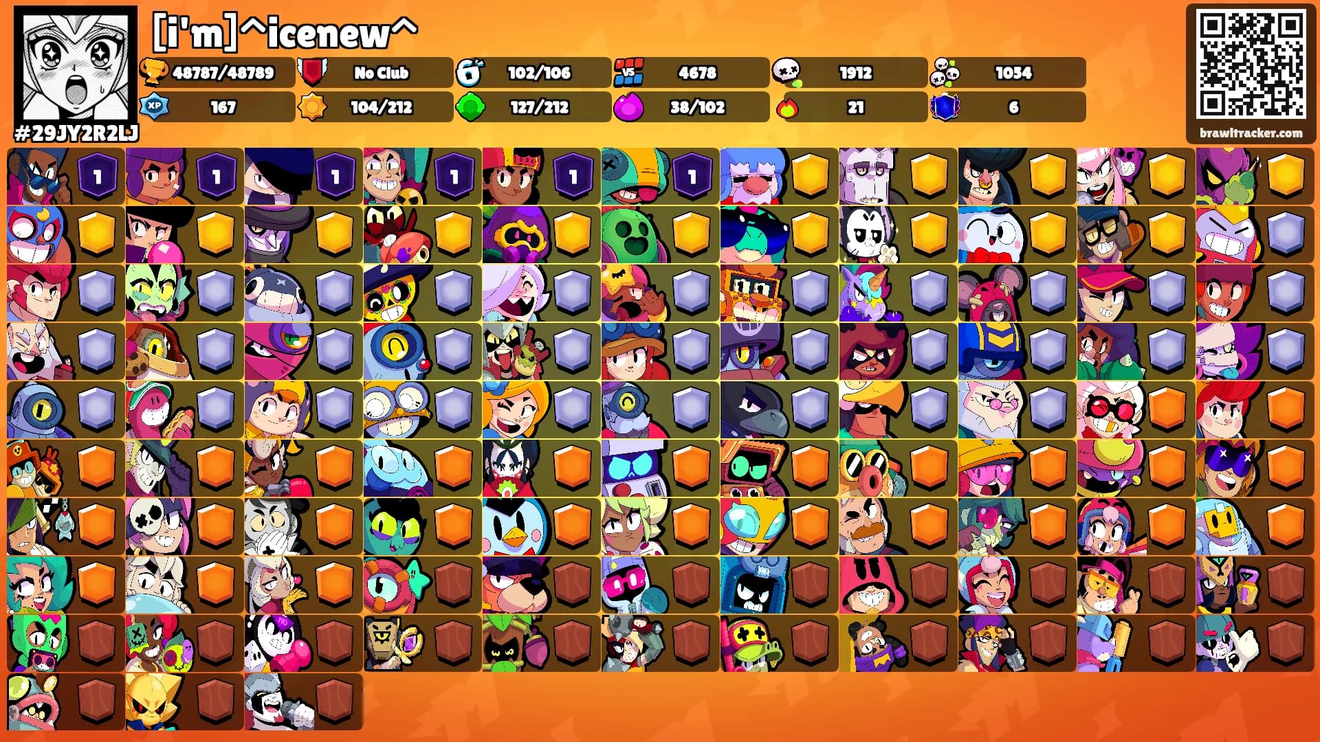 [i'm]^icenew^'s Ranks