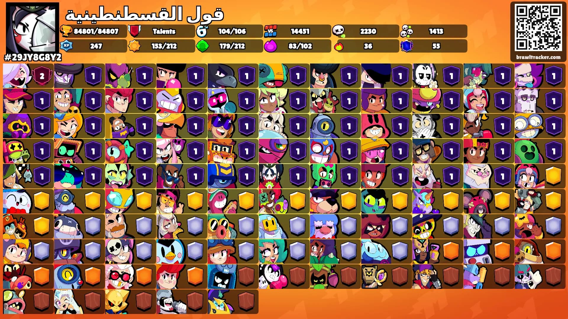 قول القسطنطينية's Ranks