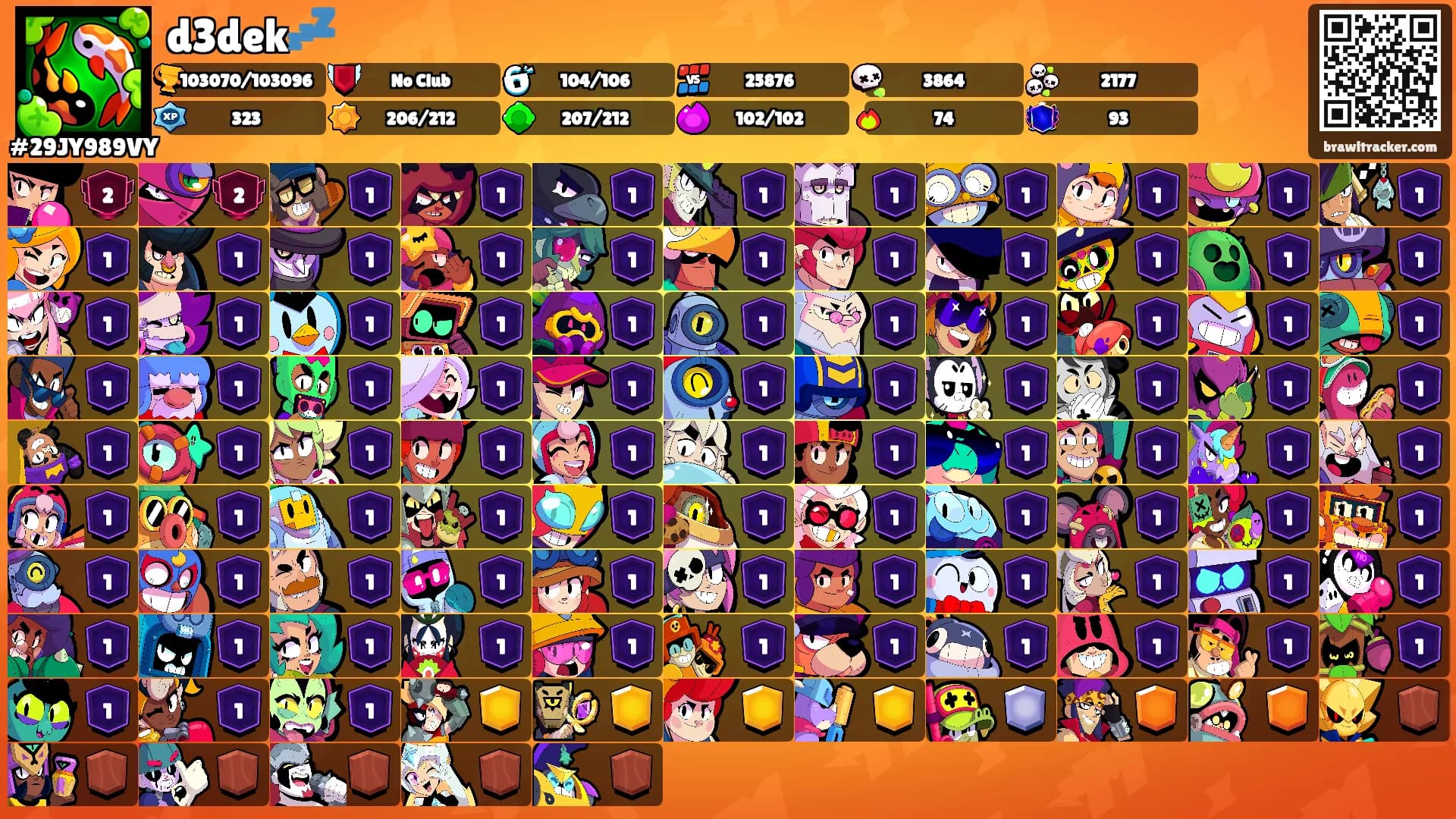 d3dek💤's Ranks