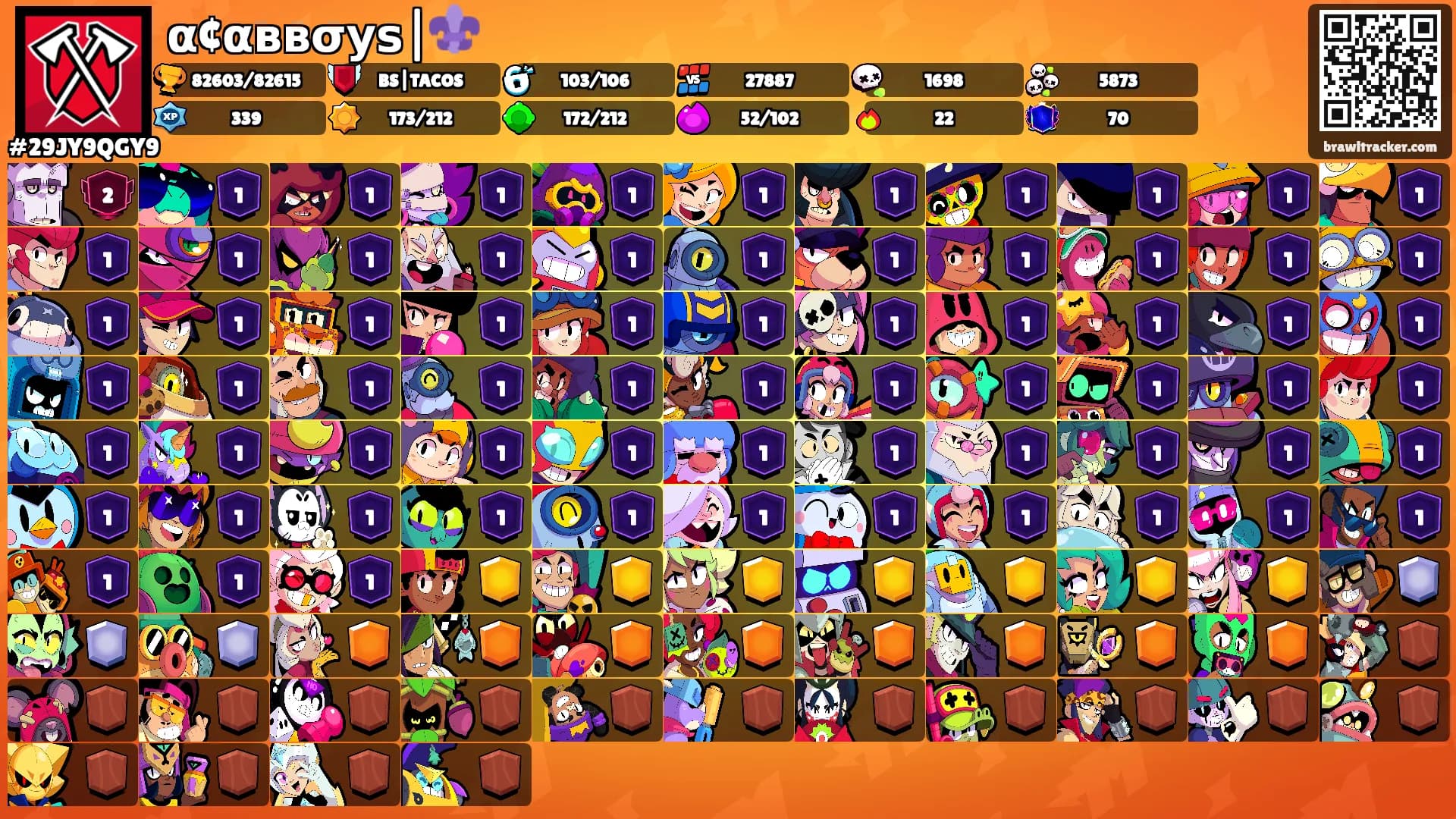 α¢αввσуѕ|⚜️'s Ranks