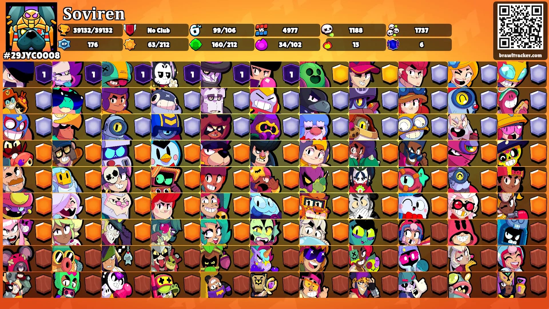 𝐒𝐨𝐯𝐢𝐫𝐞𝐧's Ranks