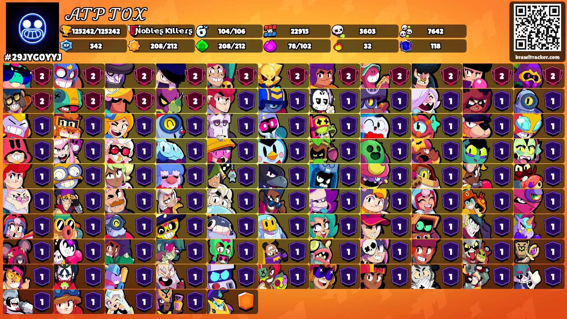 𝒜𝒯𝒫 𝒯𝒪𝒳's Ranks