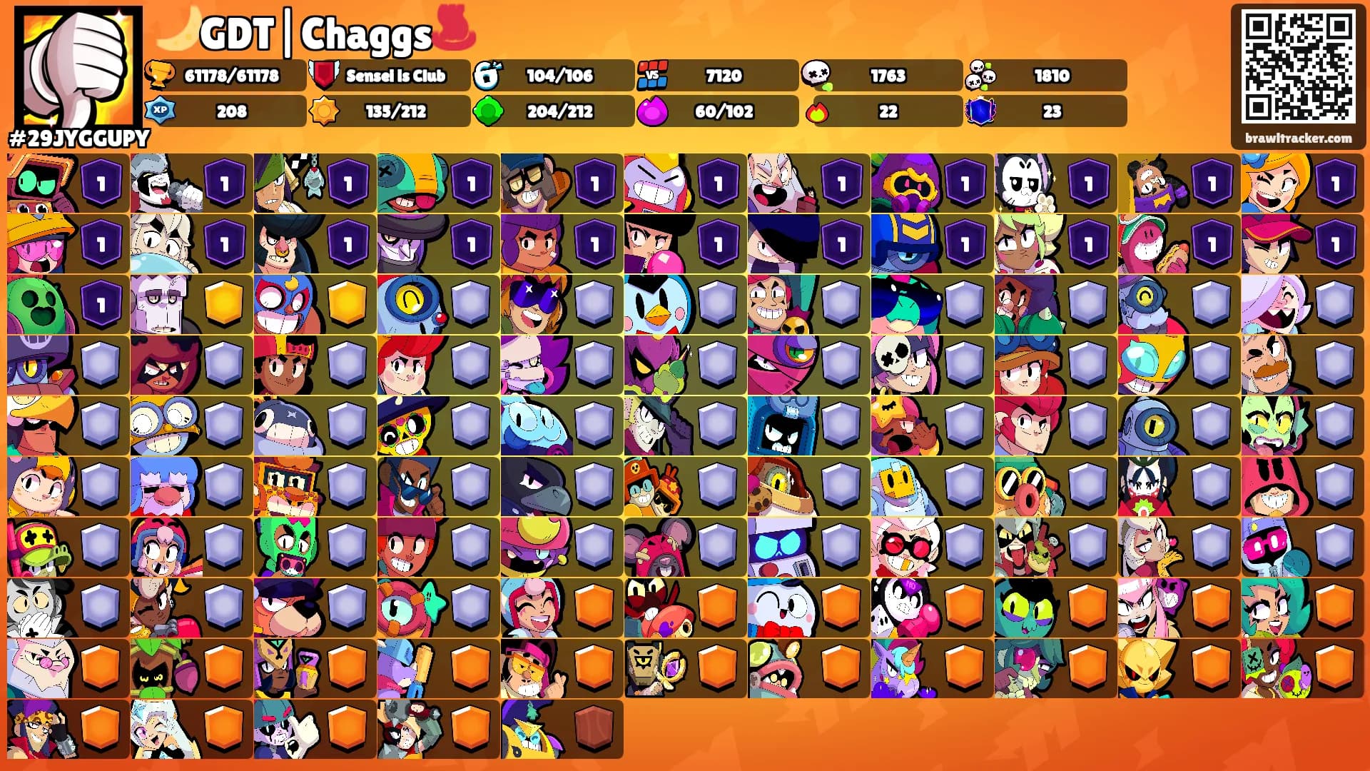 🌙GDT|Chaggs♨️'s Ranks