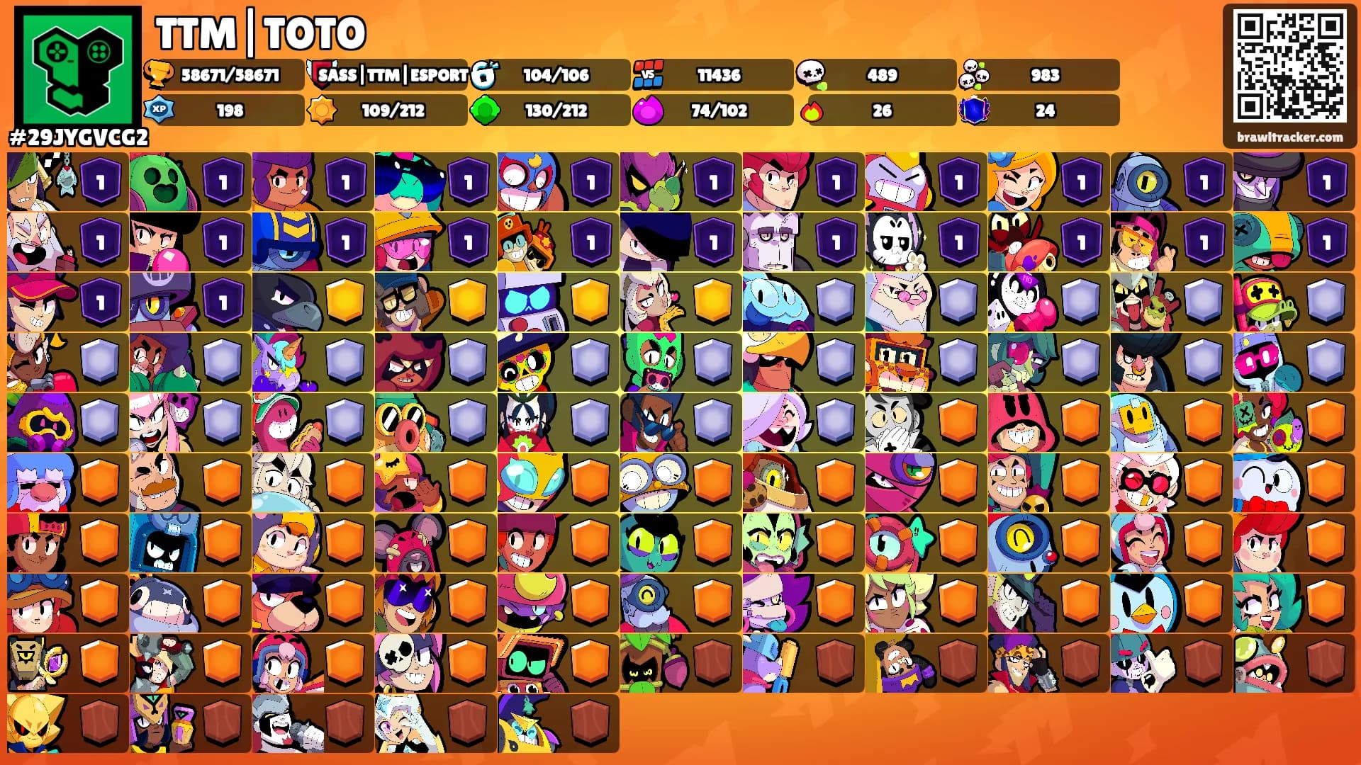 TTM|TOTO's Ranks