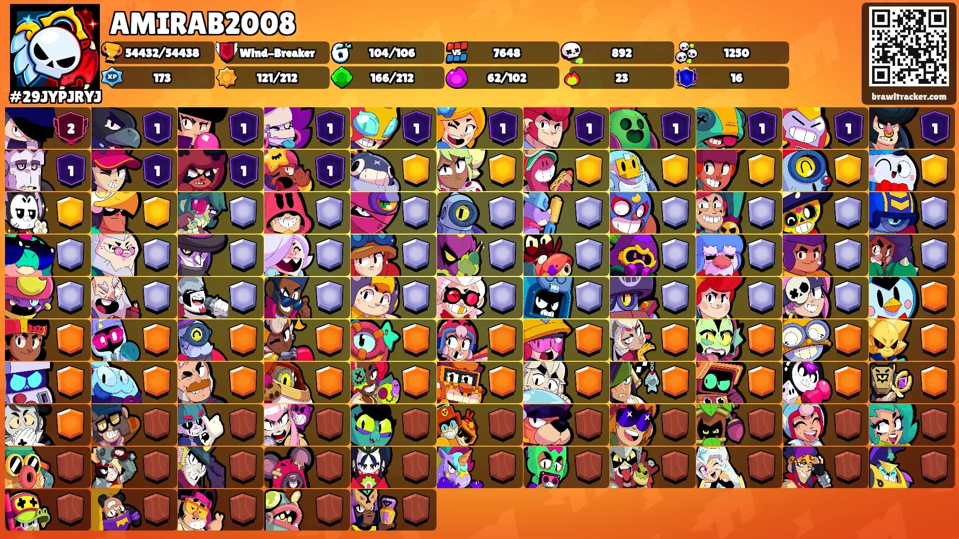 AMIRAB2008's Ranks