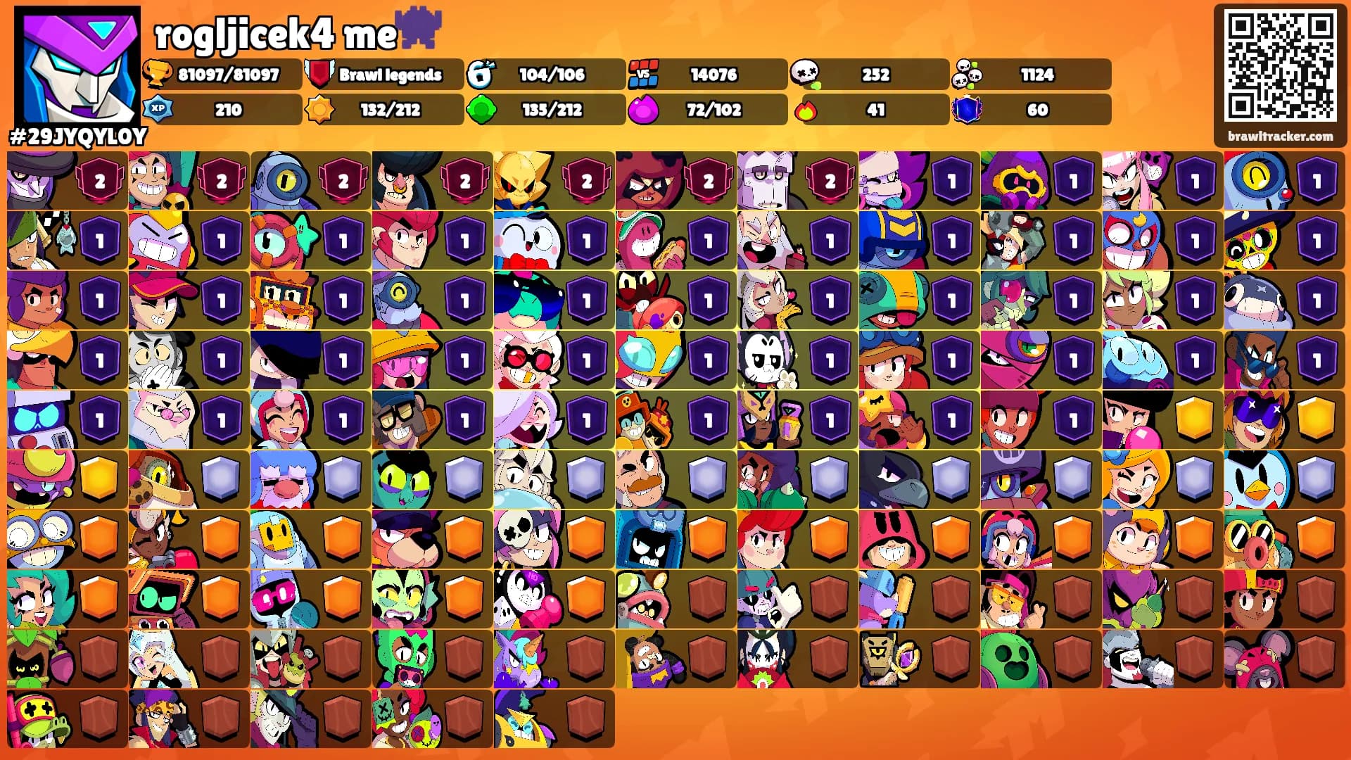 rogljicek4 me👾's Ranks