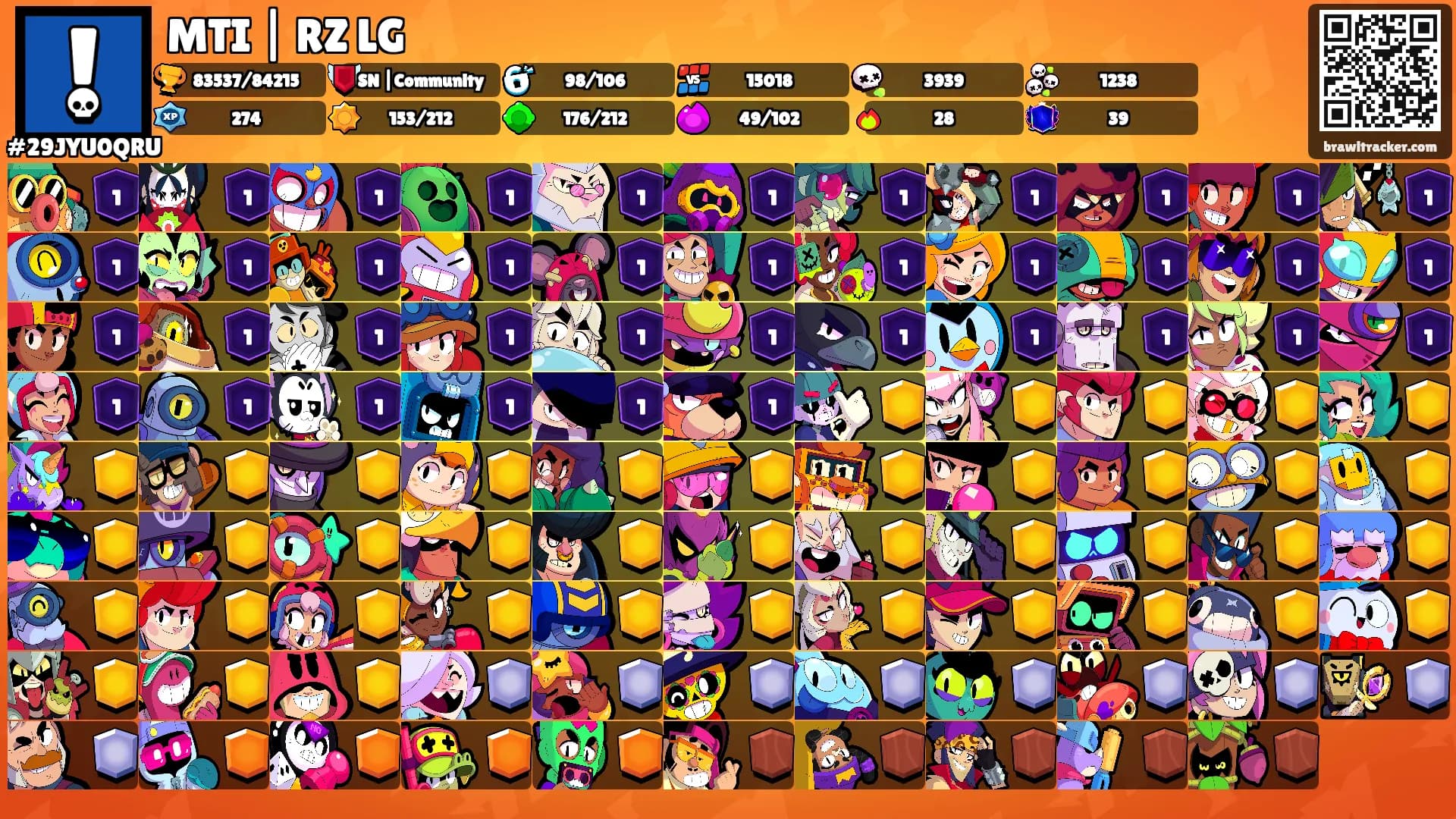MTI | RZ LG's Ranks