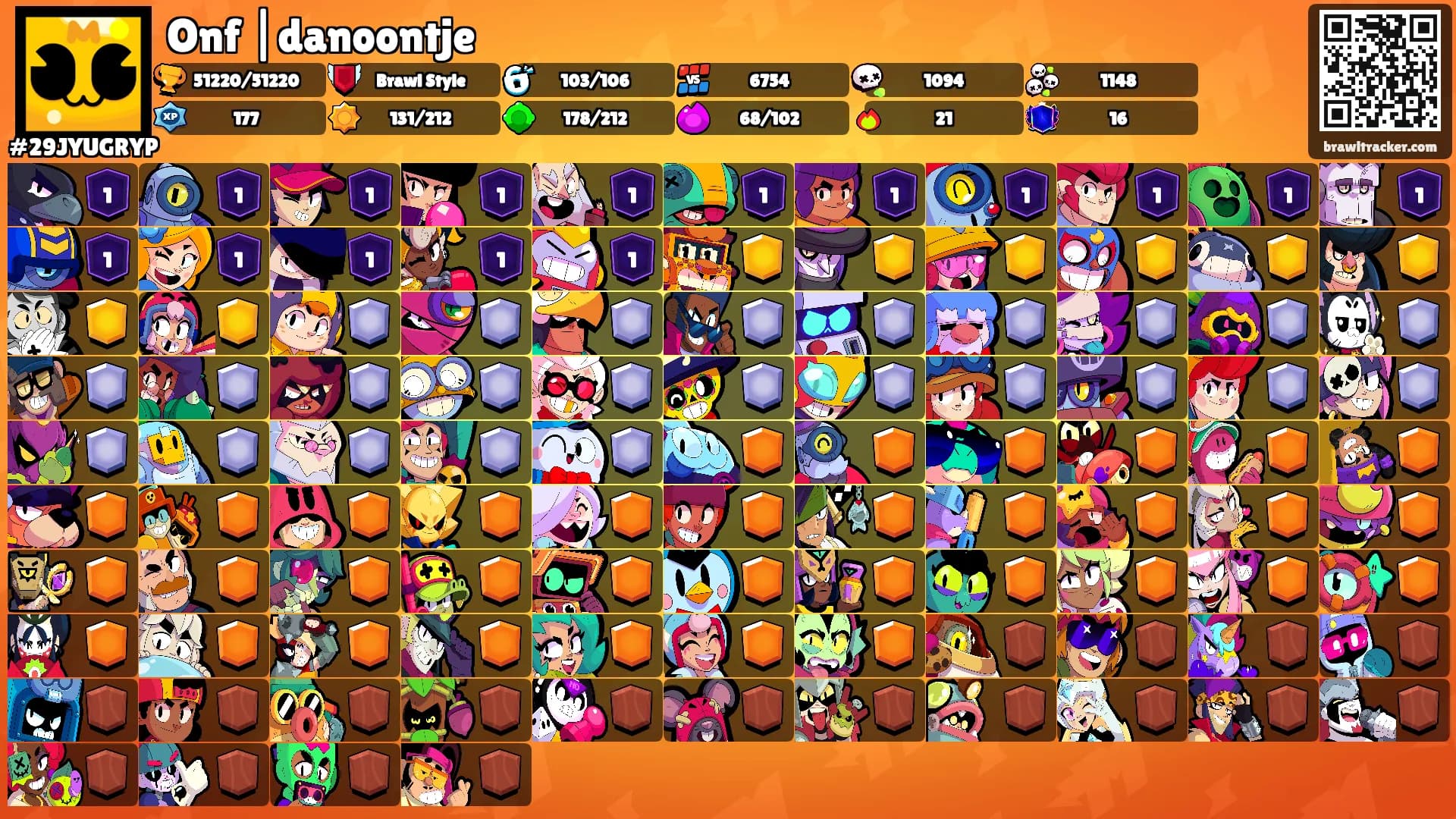 Onf |danoontje's Ranks