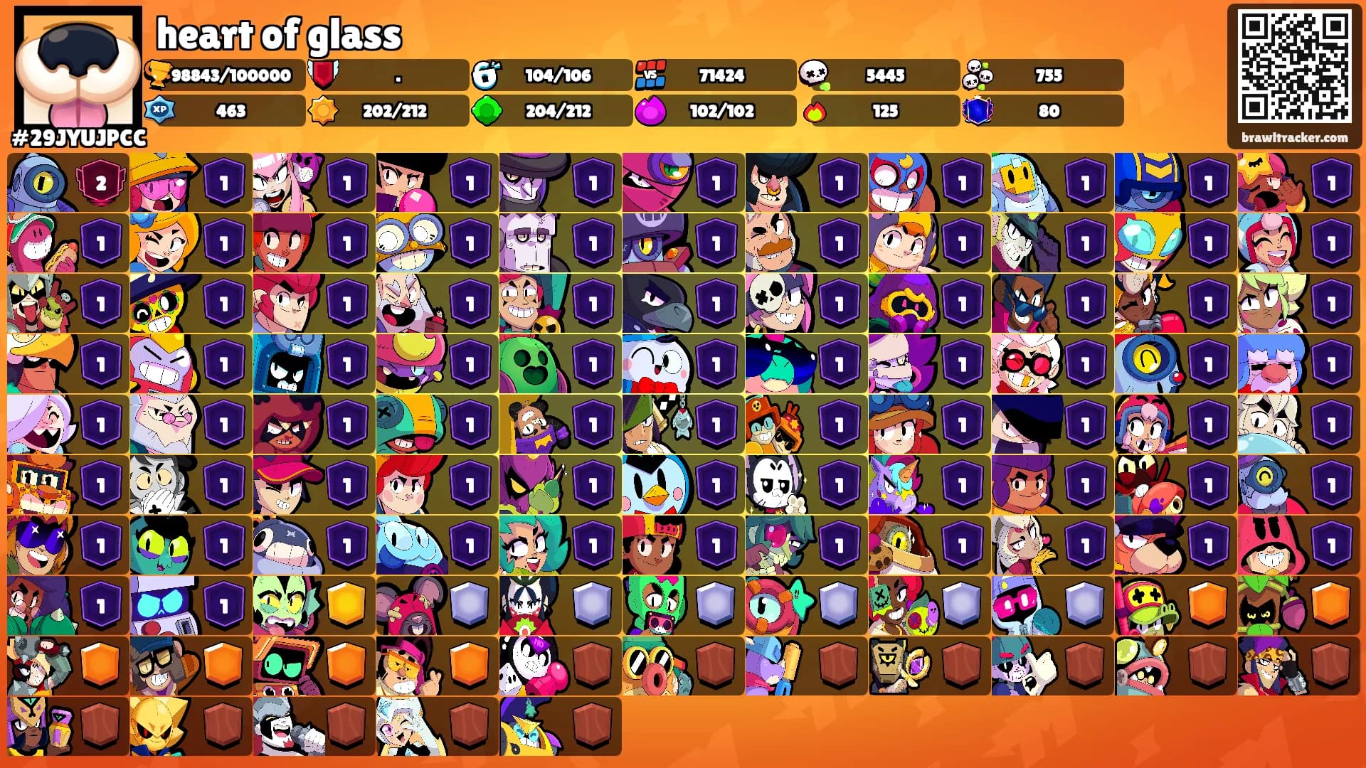 heart of glass's Ranks