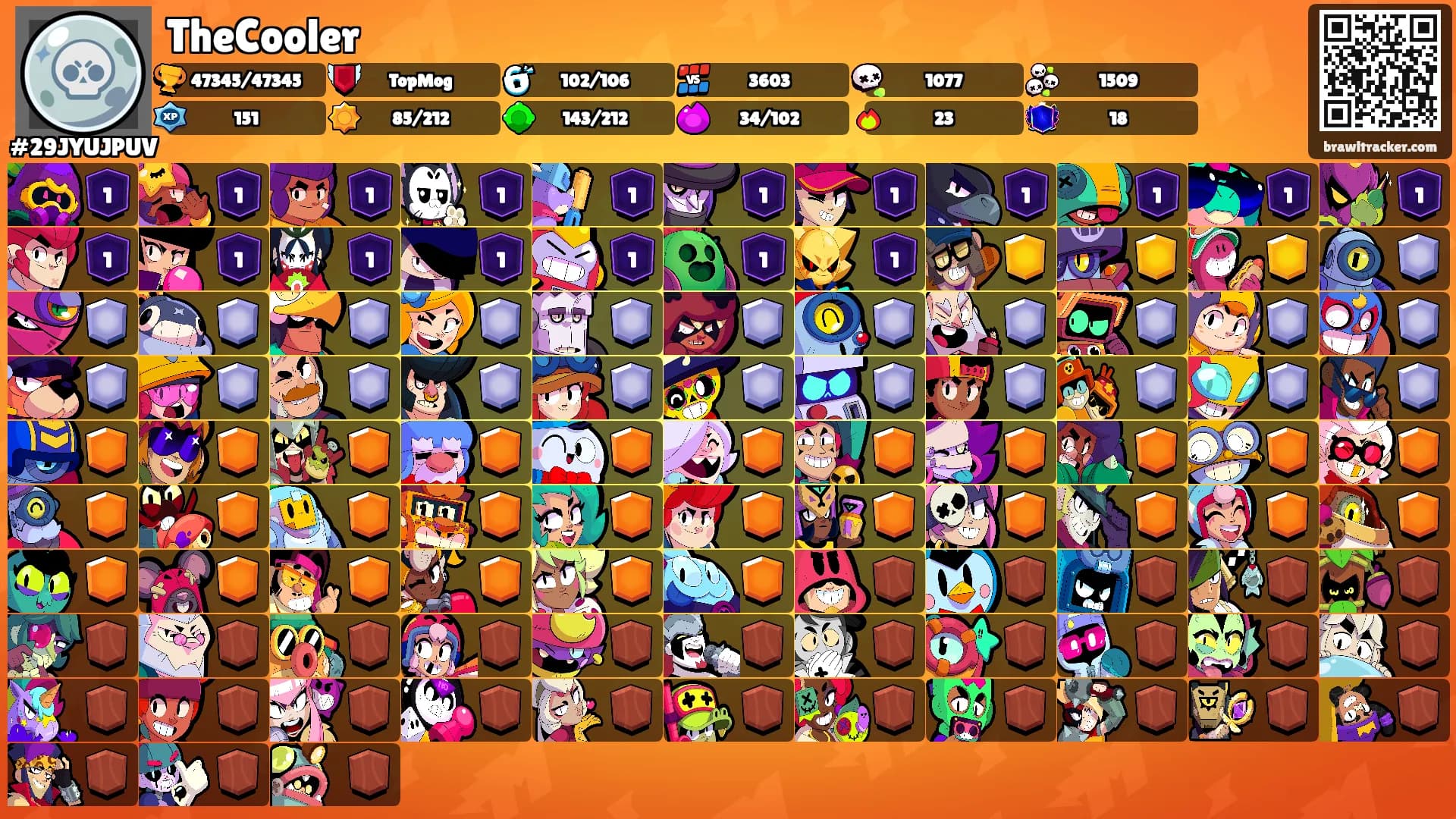 TheCooler's Ranks