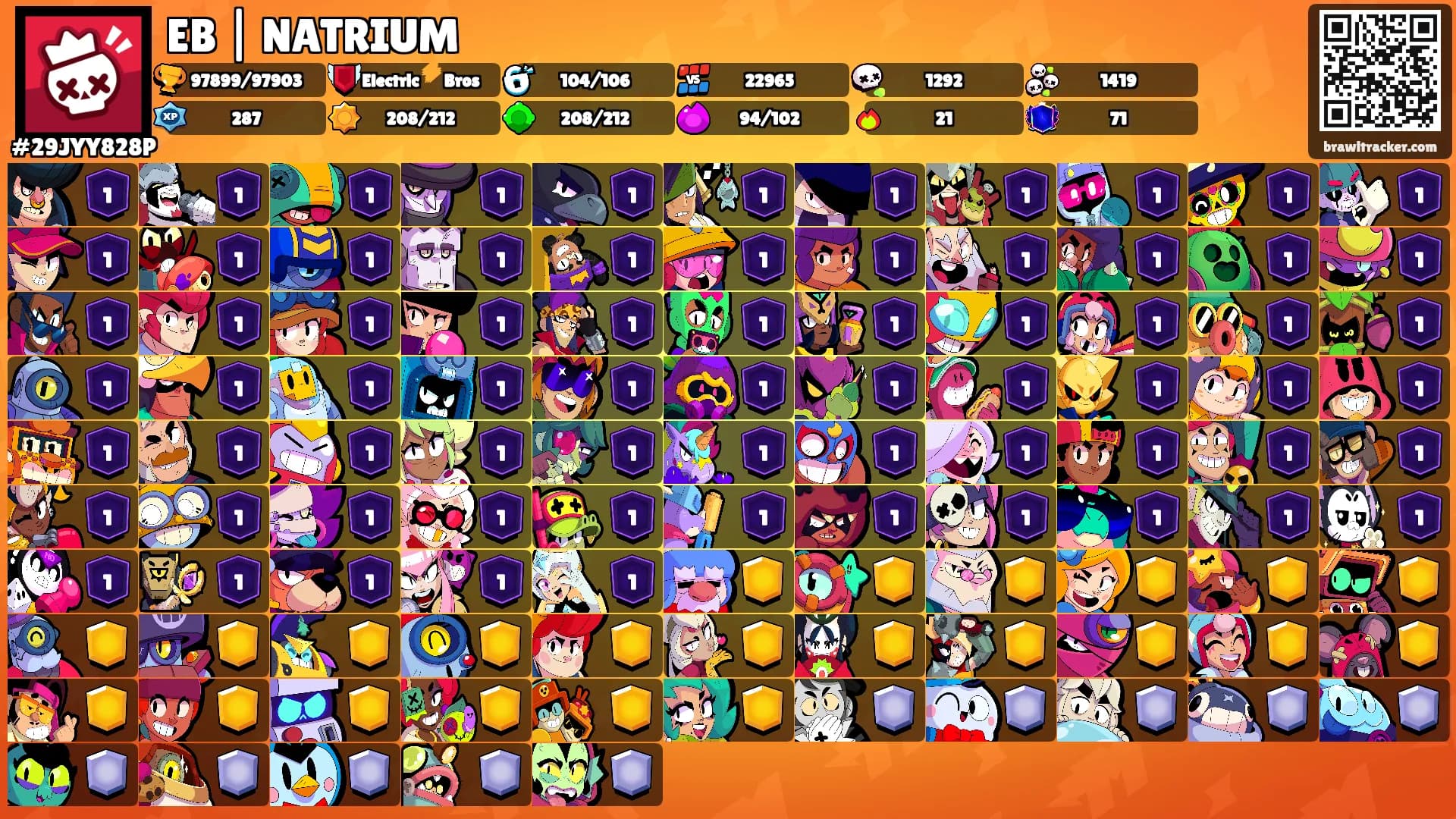 EB | NATRIUM's Ranks