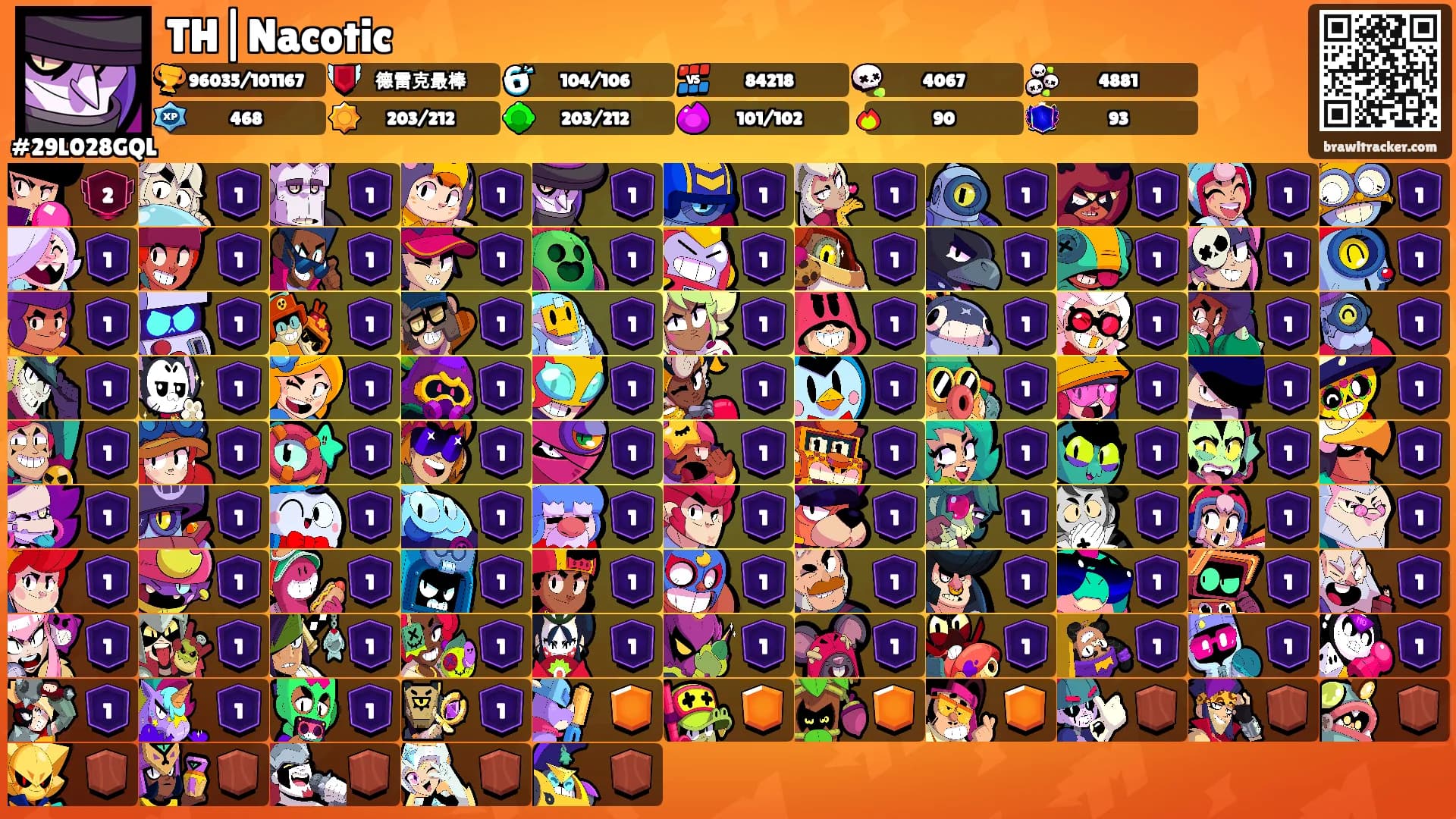 TH|Nacotic's Ranks