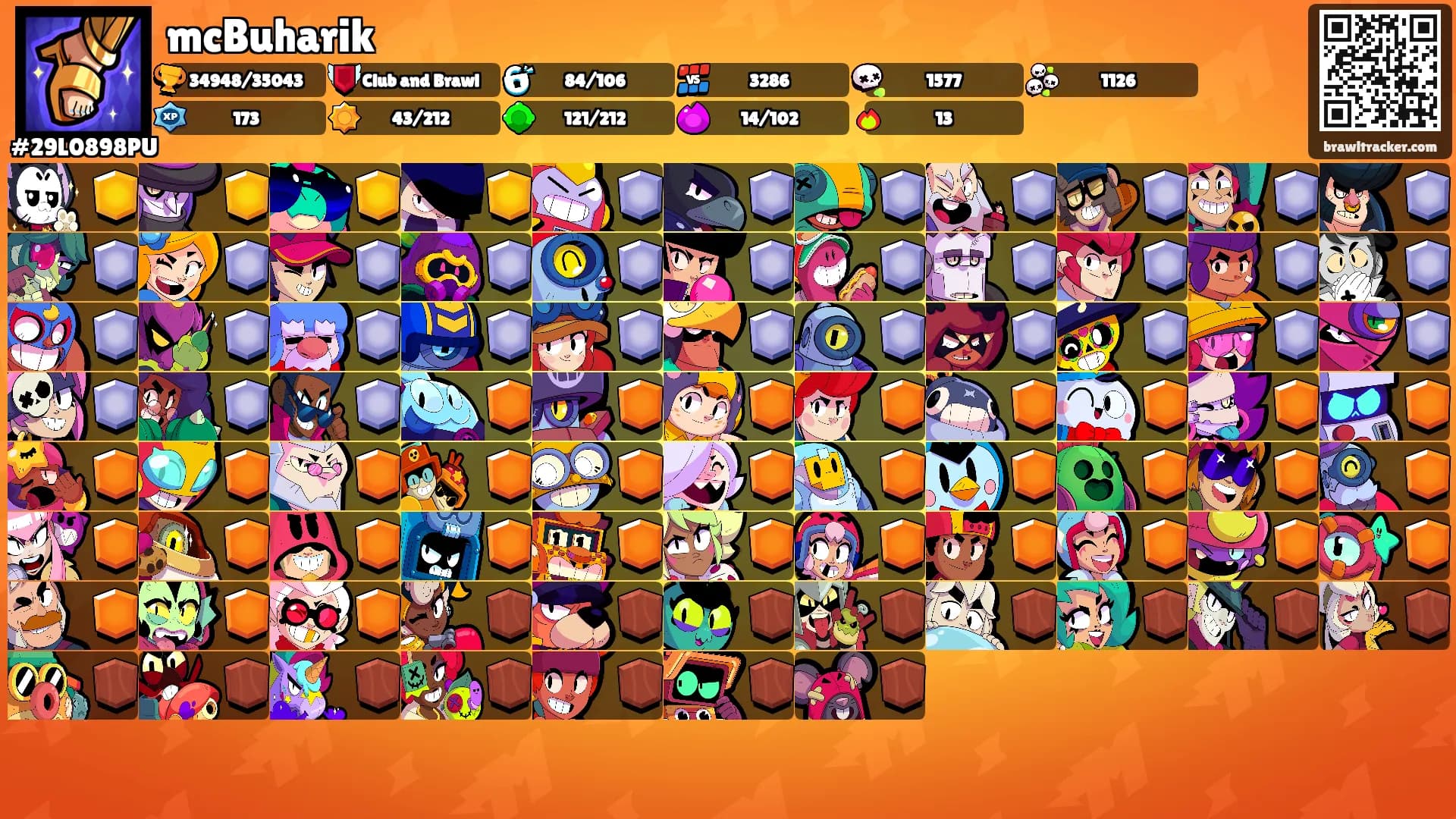 mcBuharik's Ranks