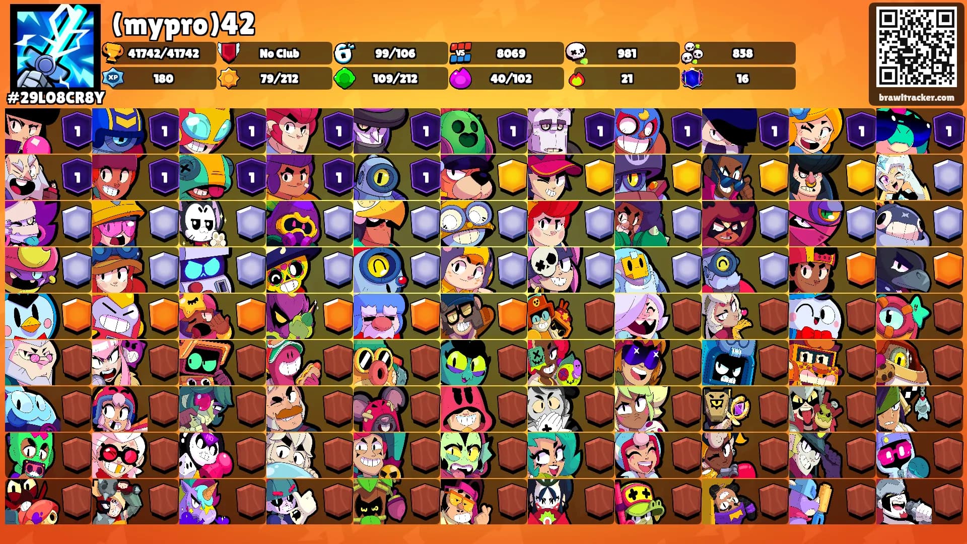 (mypro)42's Ranks