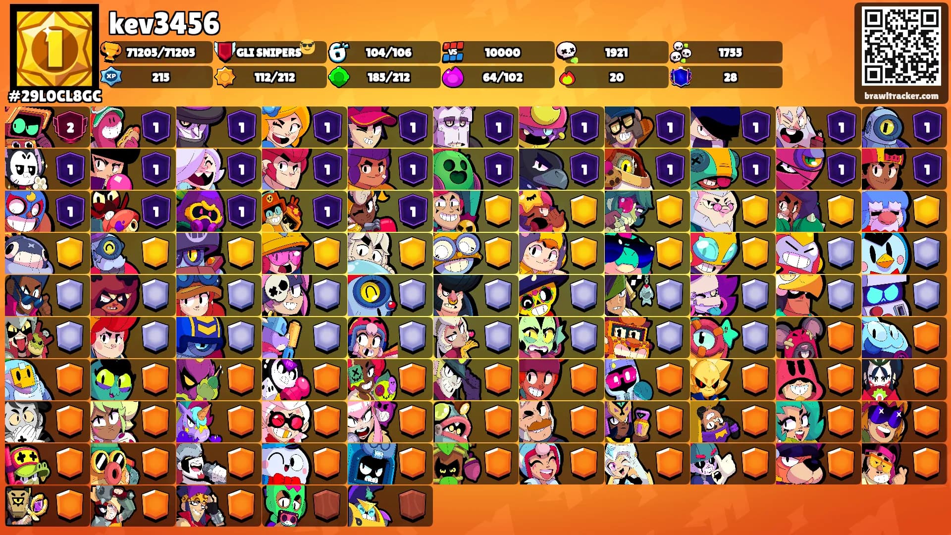 kev3456's Ranks