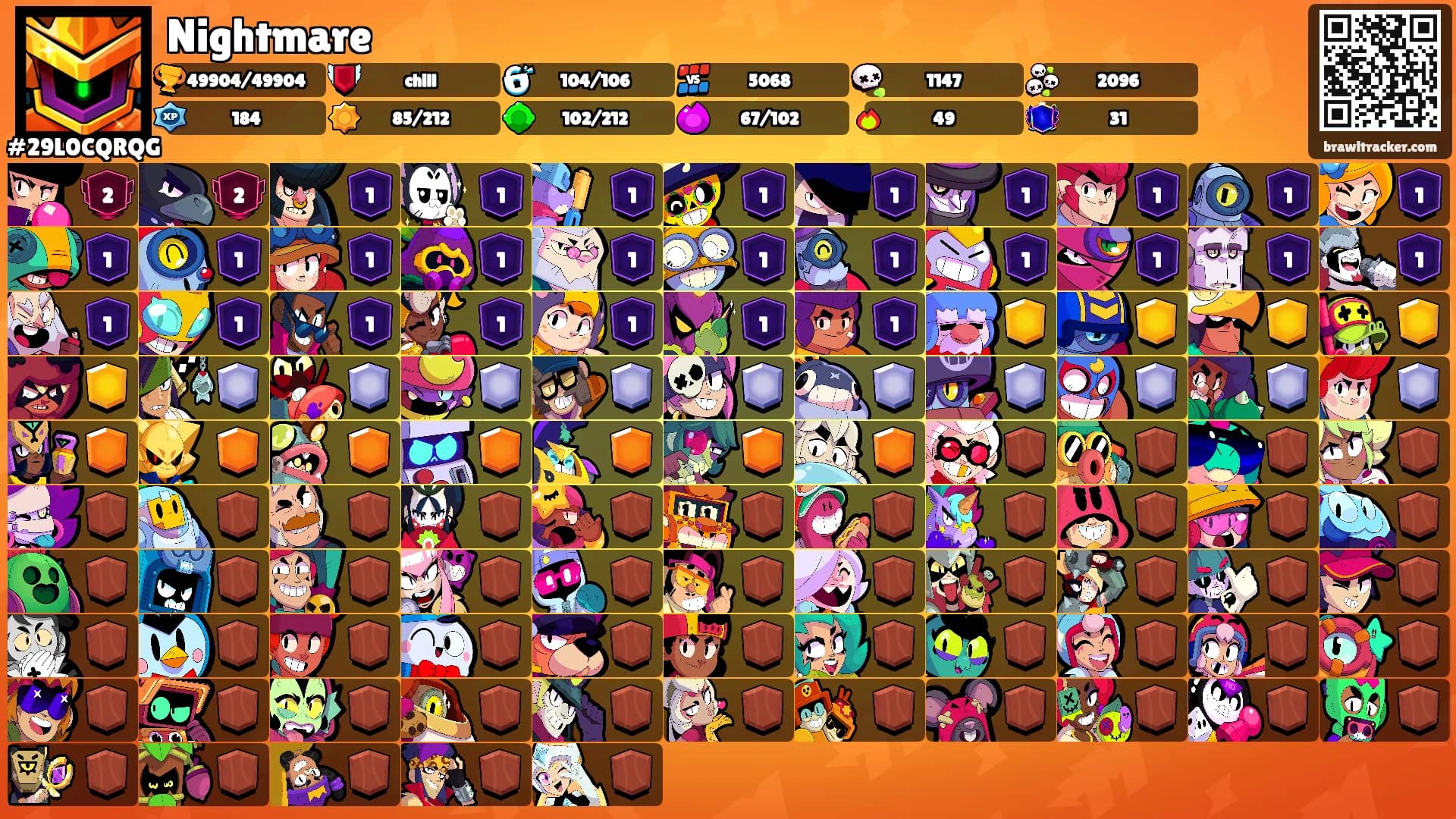 Nightmare's Ranks