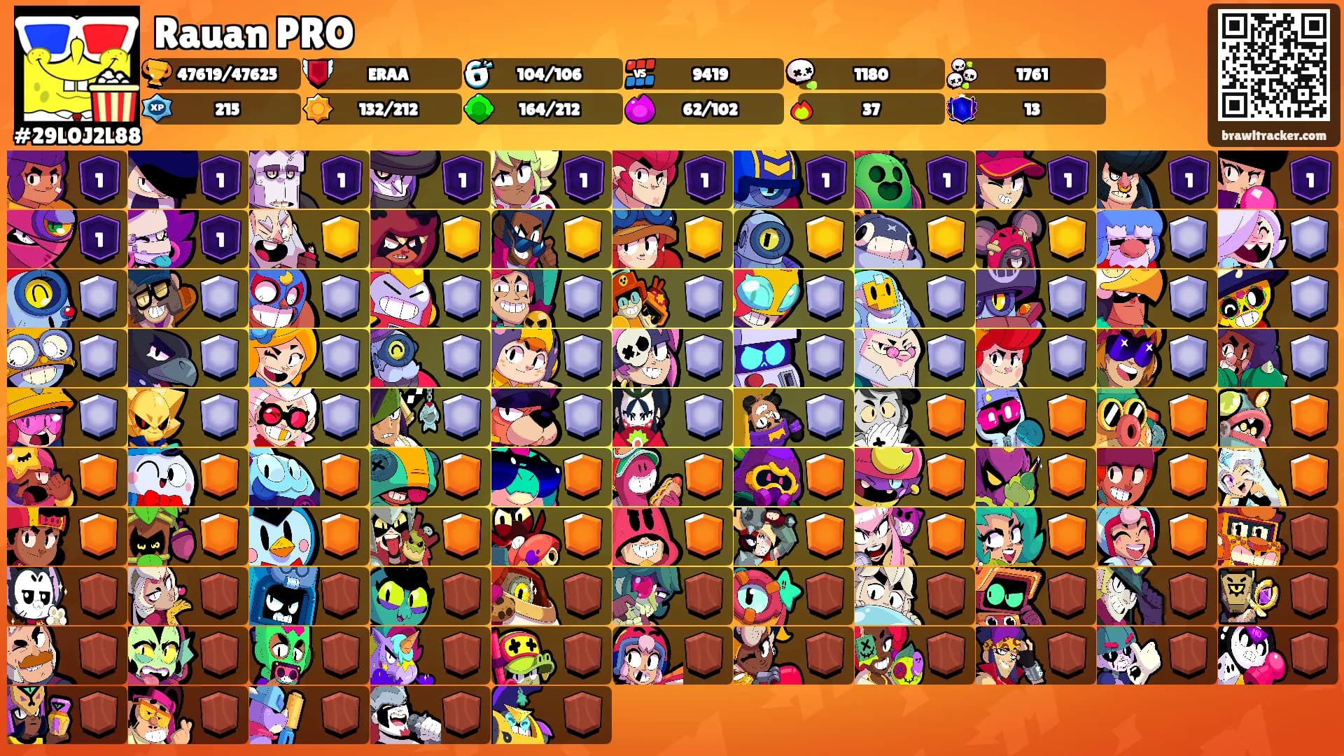 Rauan PRO's Ranks