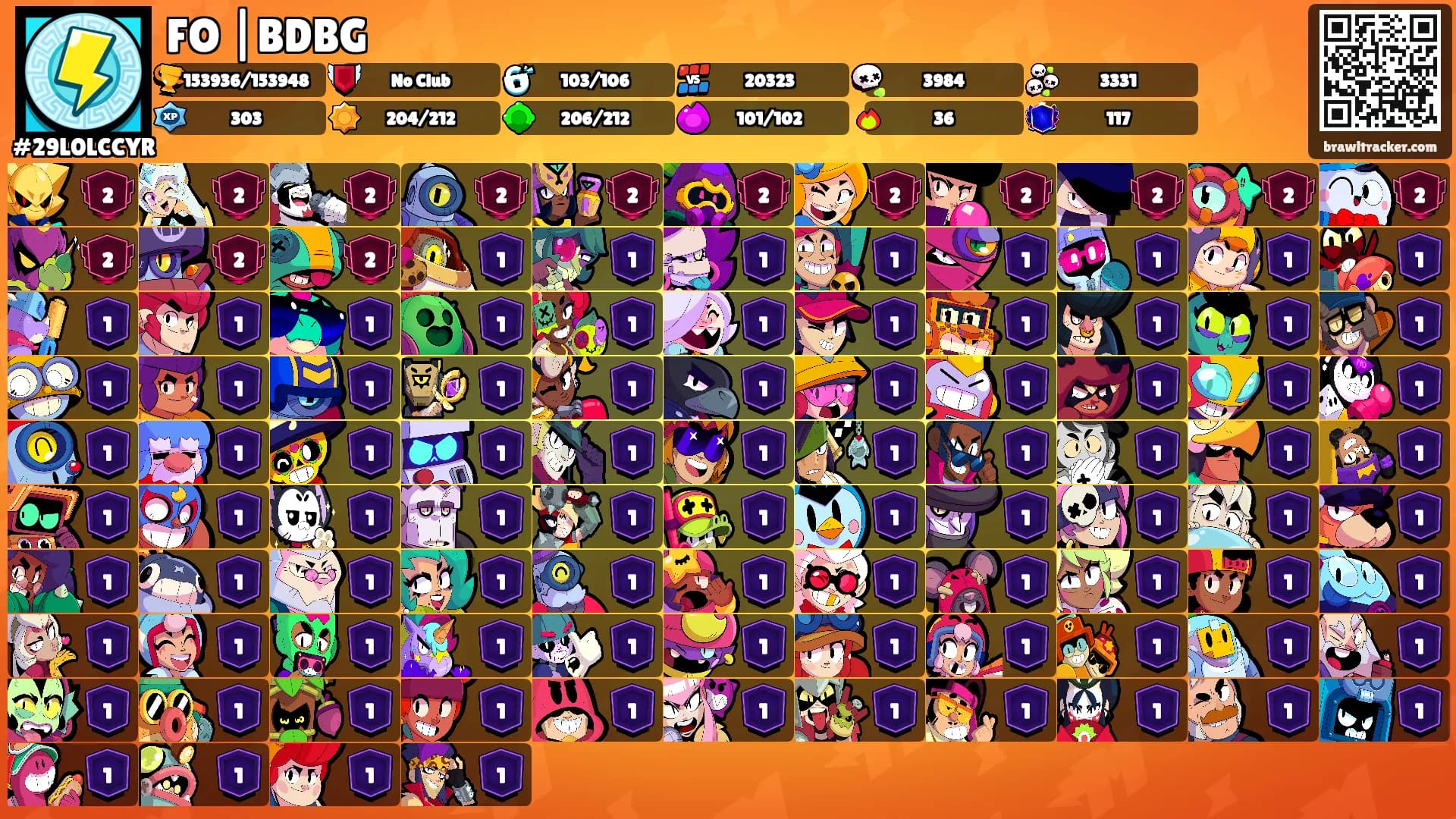FO |BDBG's Ranks