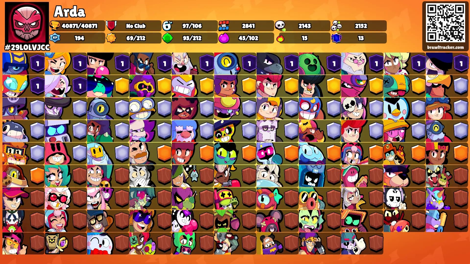 Arda's Ranks