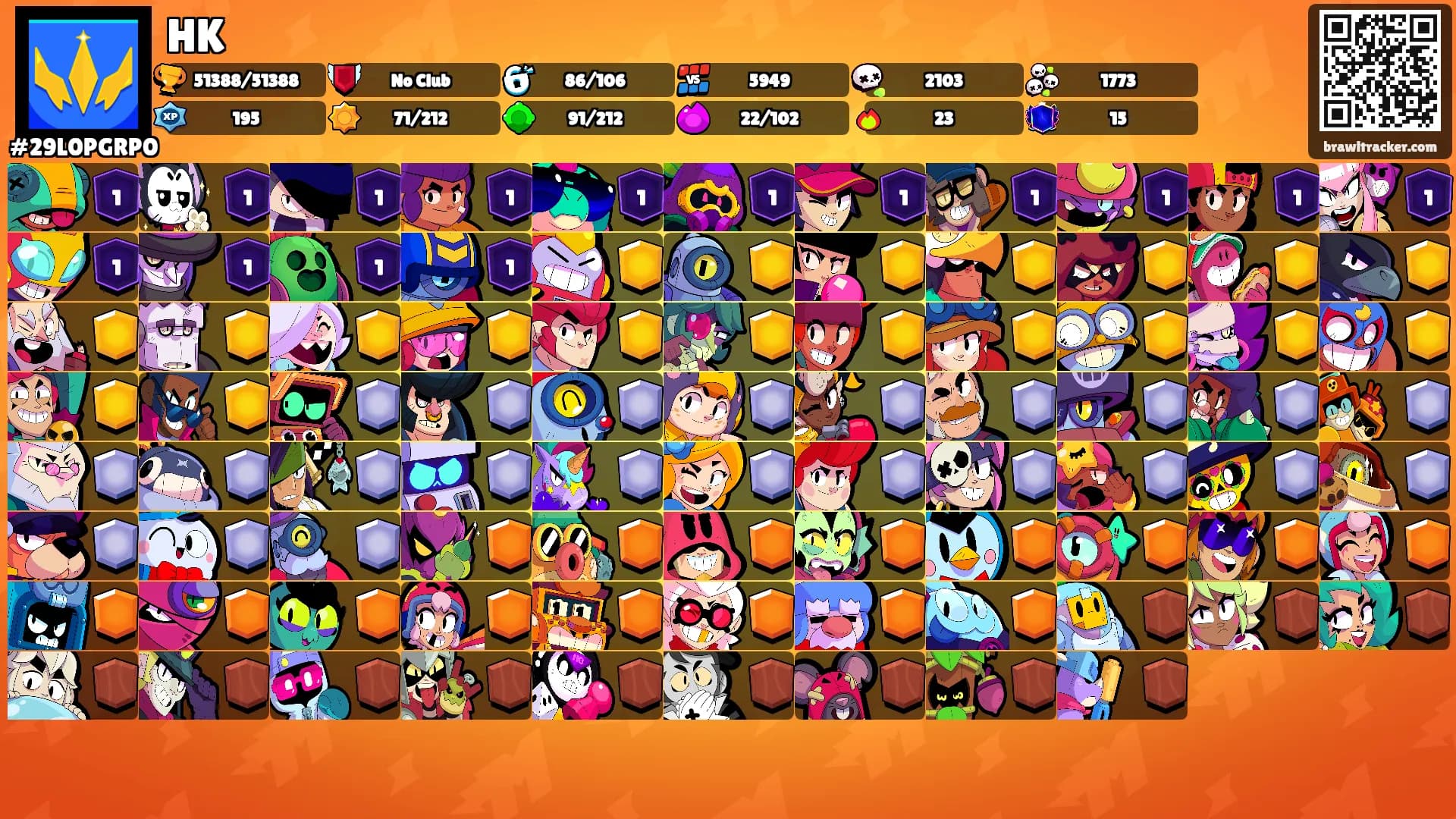HK's Ranks