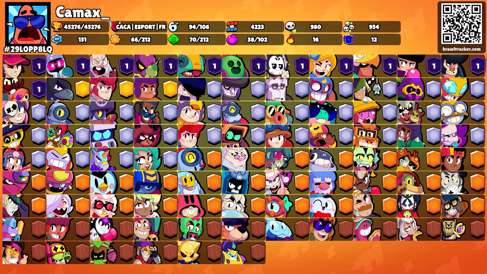 Camax_'s Ranks