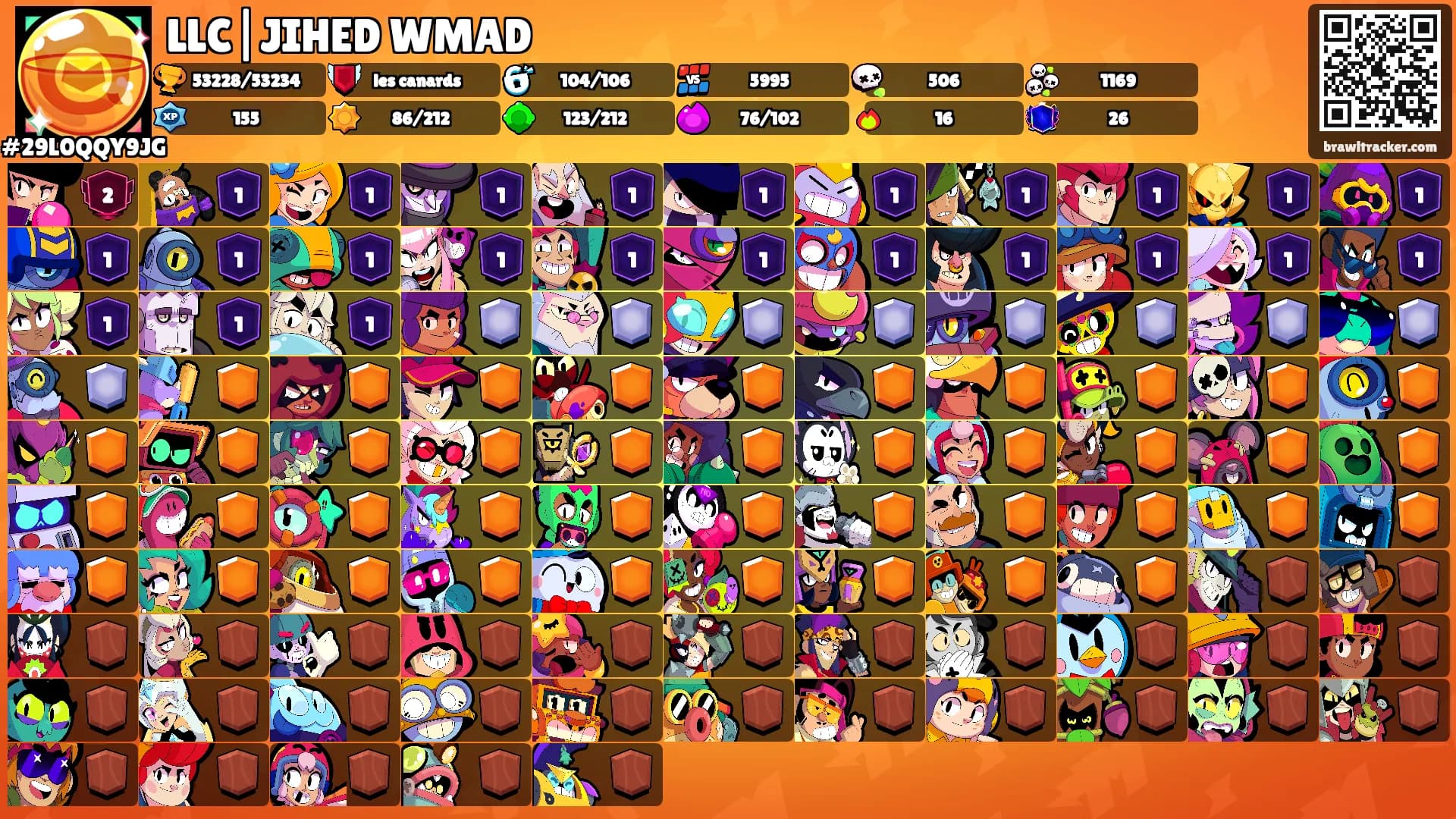 LLC|JIHED WMAD's Ranks